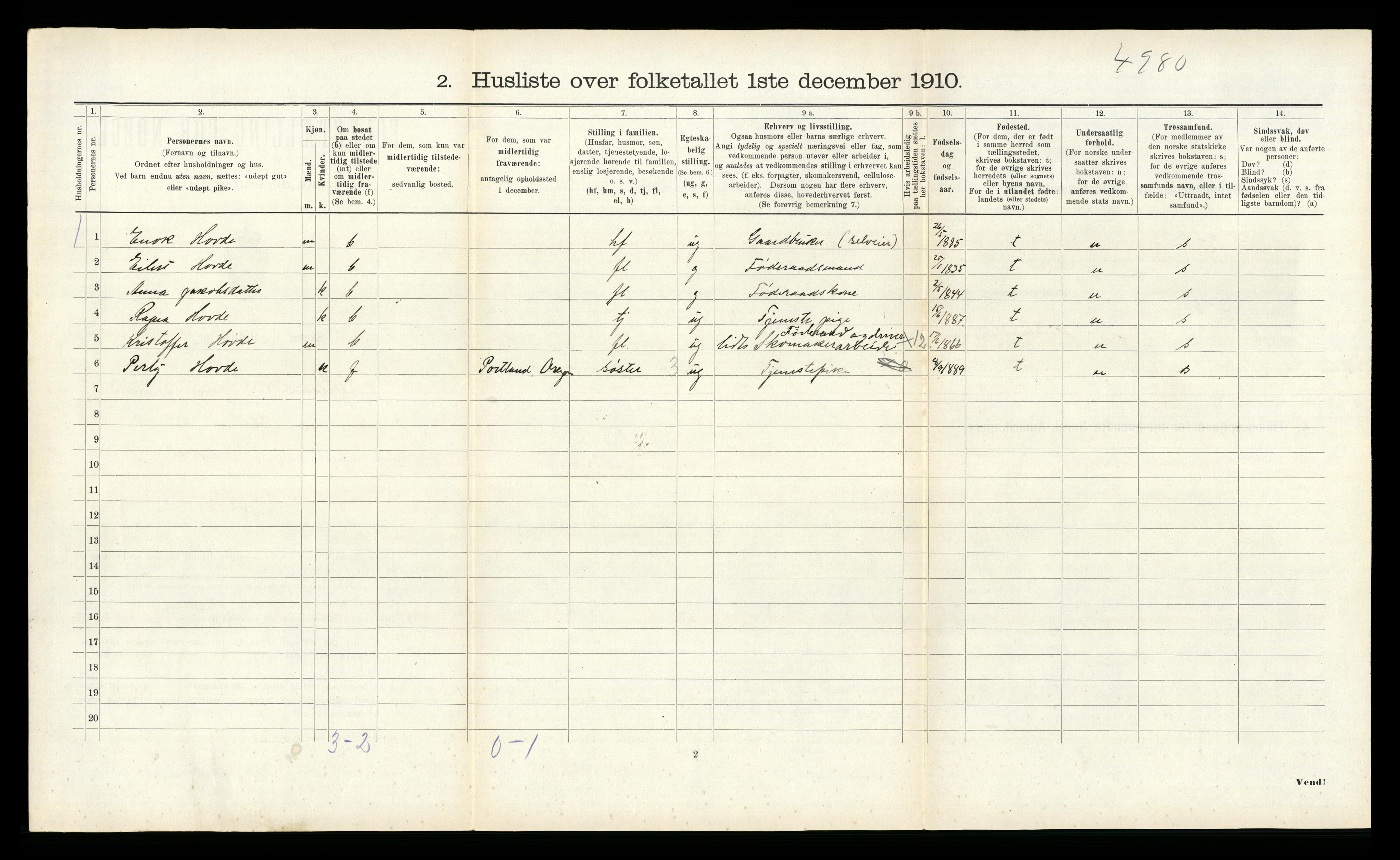 RA, 1910 census for Ørland, 1910, p. 388