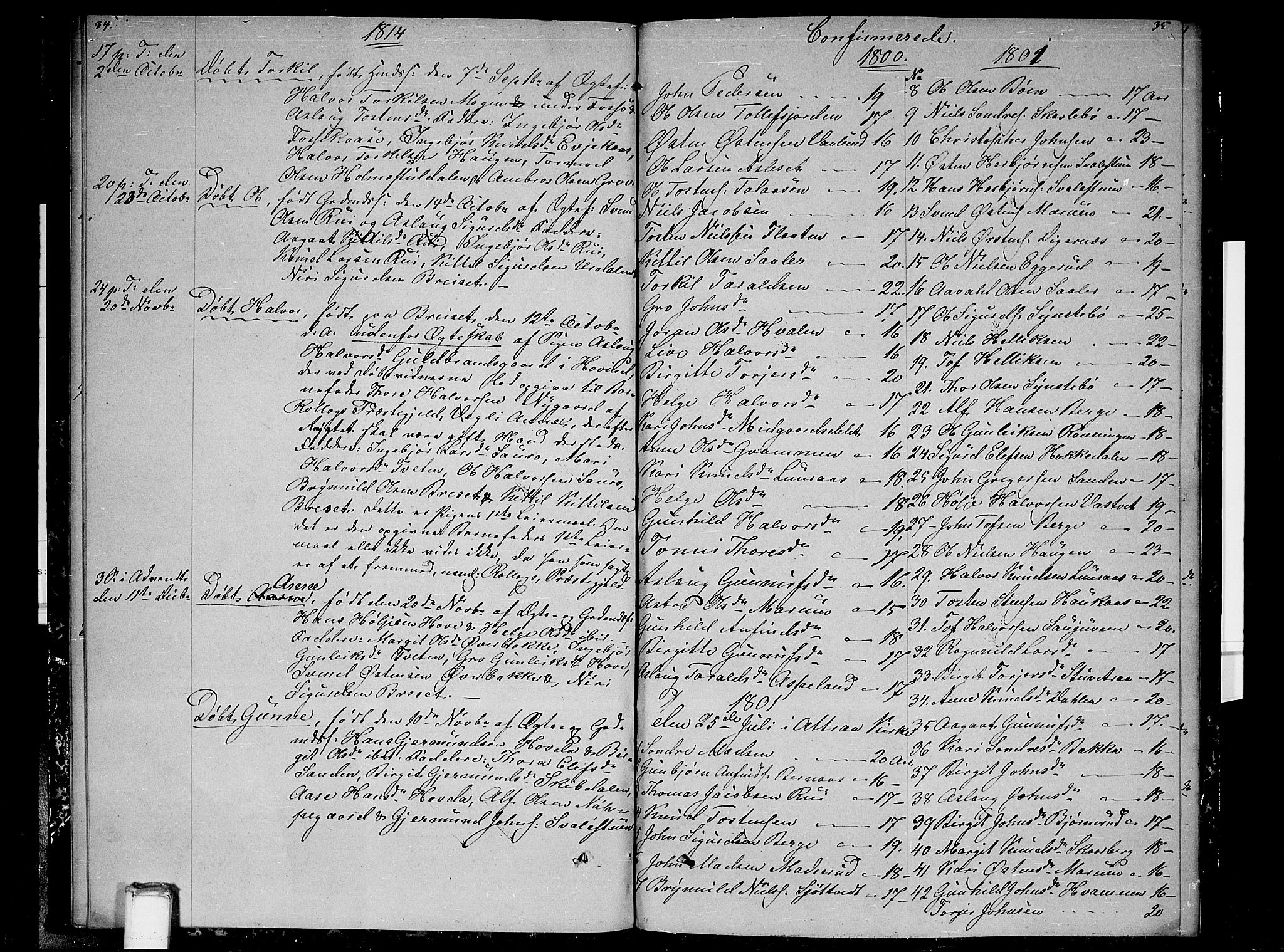 Gransherad kirkebøker, AV/SAKO-A-267/F/Fb/L0001: Parish register (official) no. II 1, 1800-1814, p. 34-35