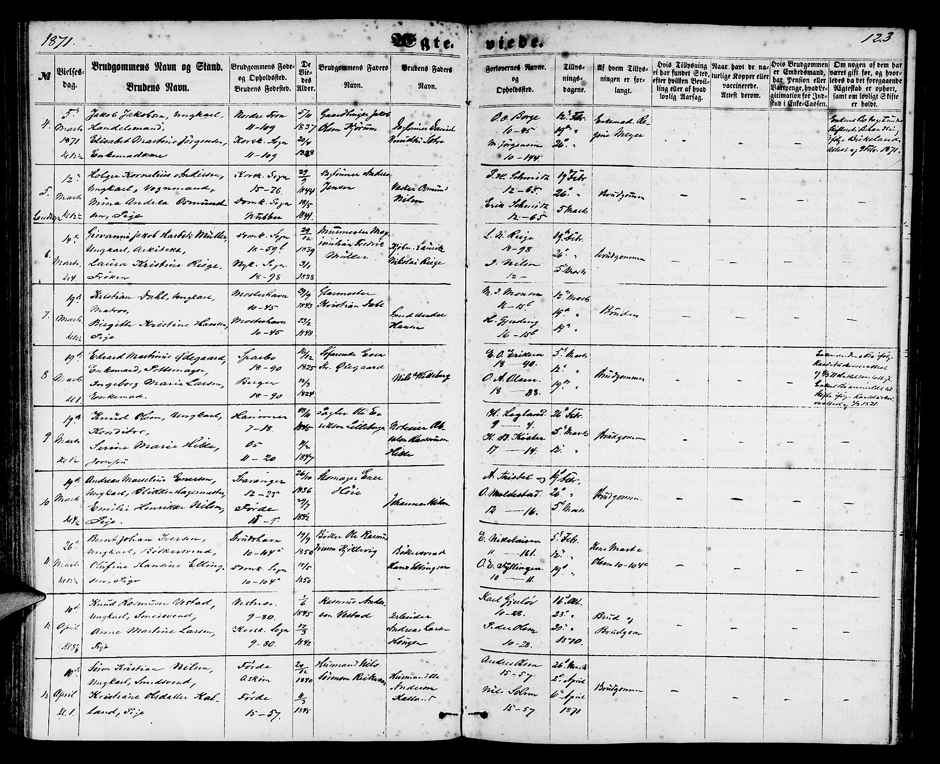 Domkirken sokneprestembete, AV/SAB-A-74801/H/Hab/L0030: Parish register (copy) no. D 2, 1857-1876, p. 123