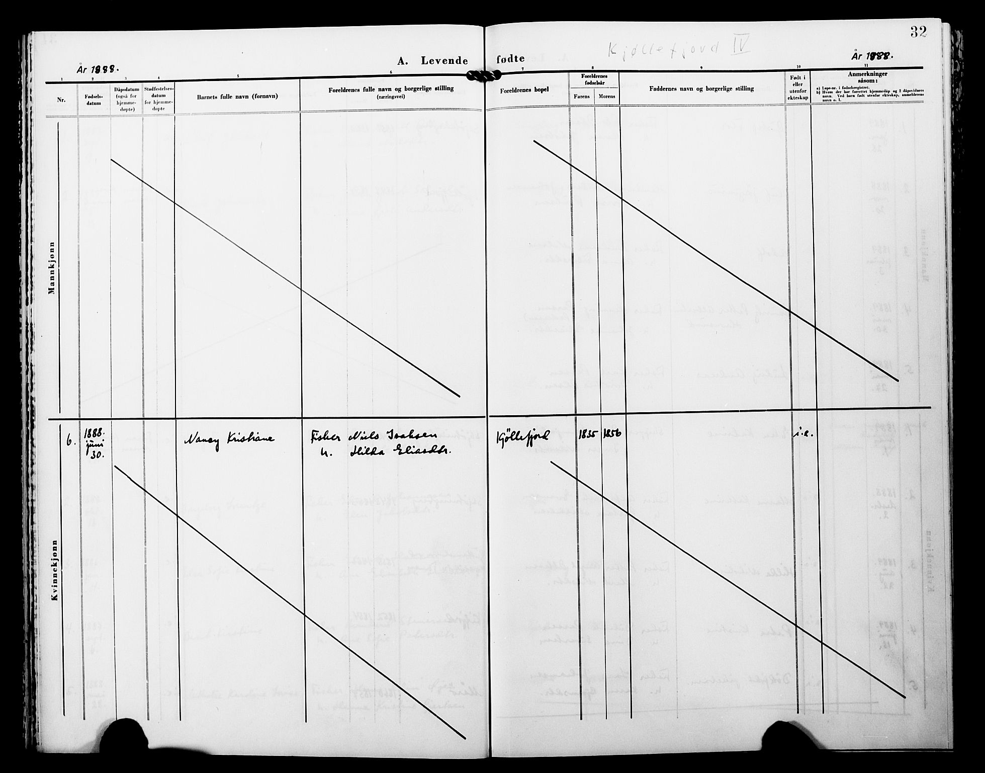 Lebesby sokneprestkontor, AV/SATØ-S-1353/H/Ha/L0005kirke: Parish register (official) no. 5, 1870-1902, p. 32