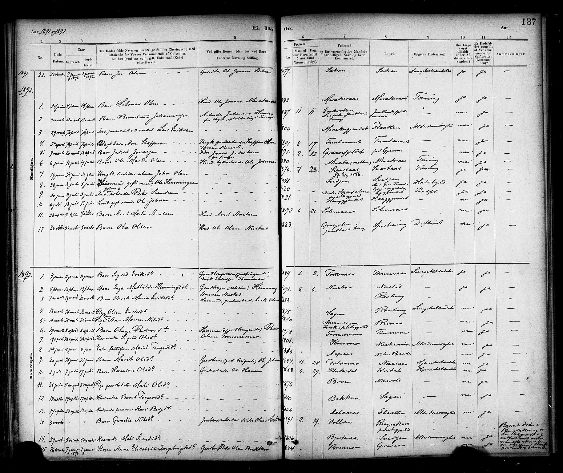 Ministerialprotokoller, klokkerbøker og fødselsregistre - Nord-Trøndelag, SAT/A-1458/706/L0047: Parish register (official) no. 706A03, 1878-1892, p. 137