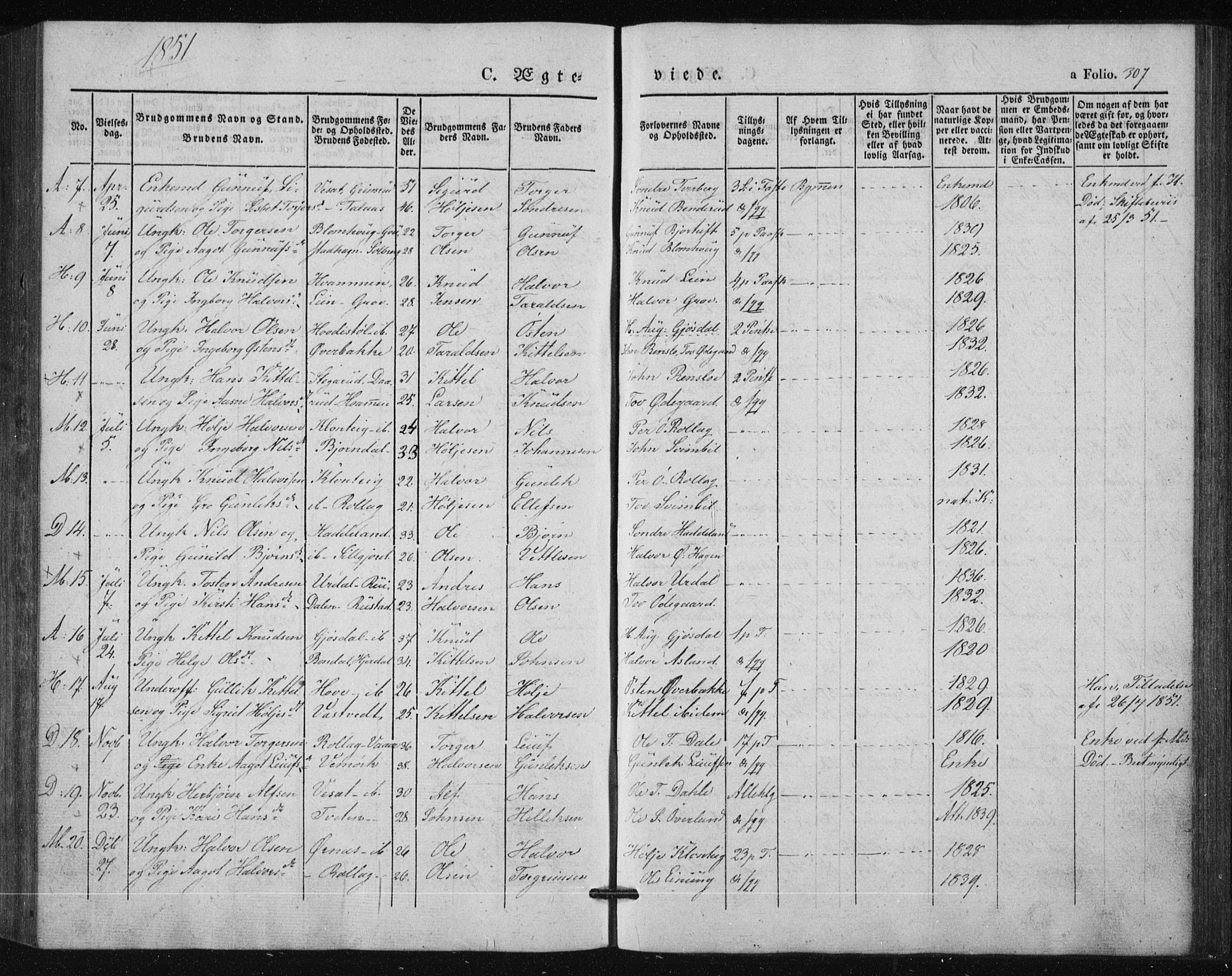 Tinn kirkebøker, SAKO/A-308/F/Fa/L0005: Parish register (official) no. I 5, 1844-1856, p. 307