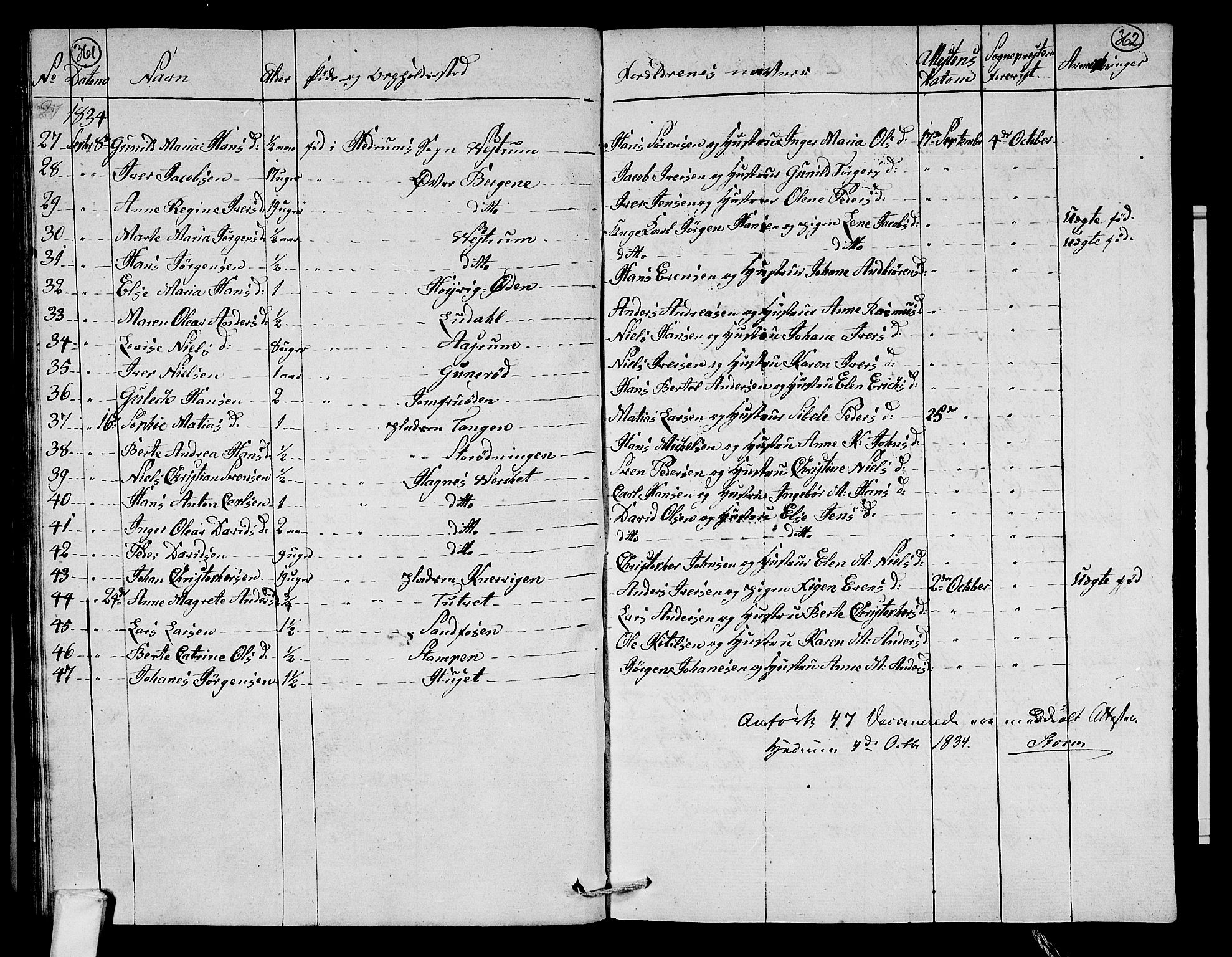 Hedrum kirkebøker, AV/SAKO-A-344/F/Fa/L0003: Parish register (official) no. I 3, 1807-1816, p. 361-362