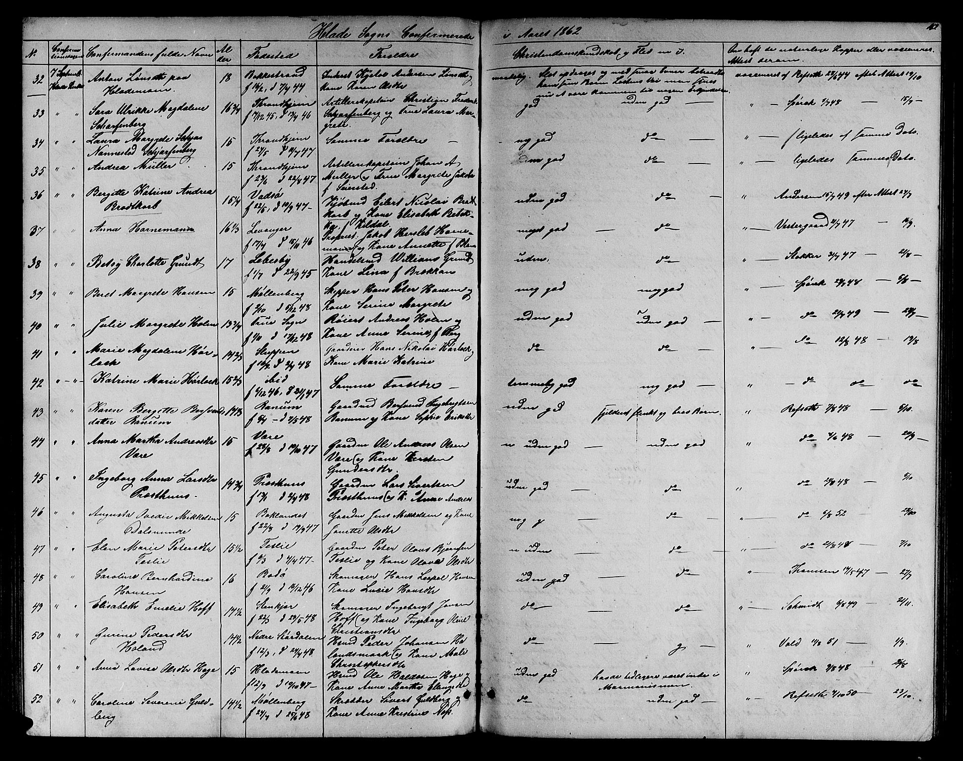 Ministerialprotokoller, klokkerbøker og fødselsregistre - Sør-Trøndelag, SAT/A-1456/606/L0311: Parish register (copy) no. 606C07, 1860-1877, p. 162