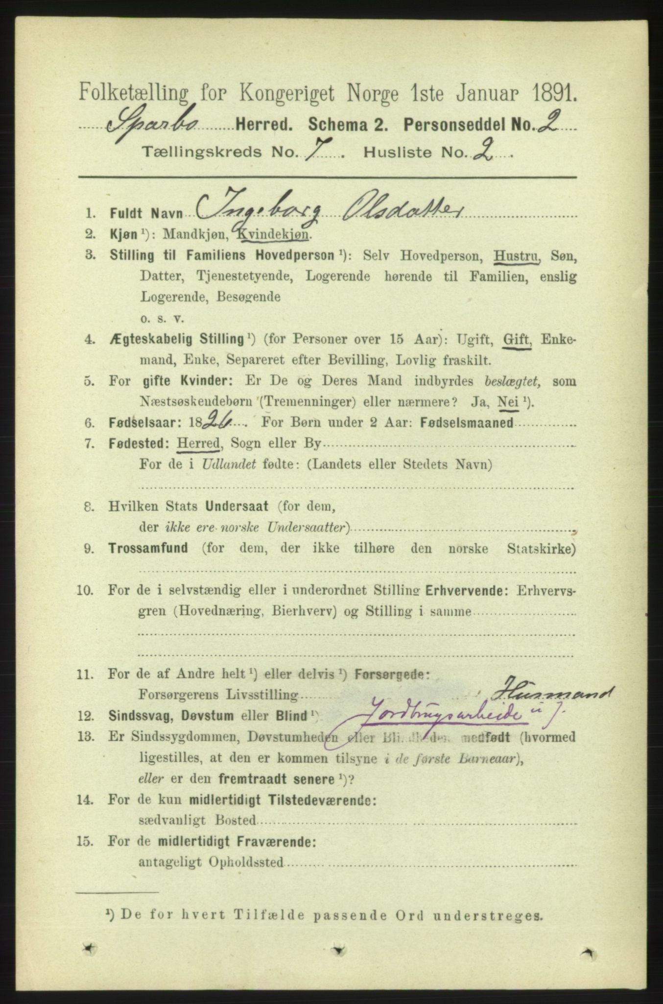 RA, 1891 census for 1731 Sparbu, 1891, p. 2410