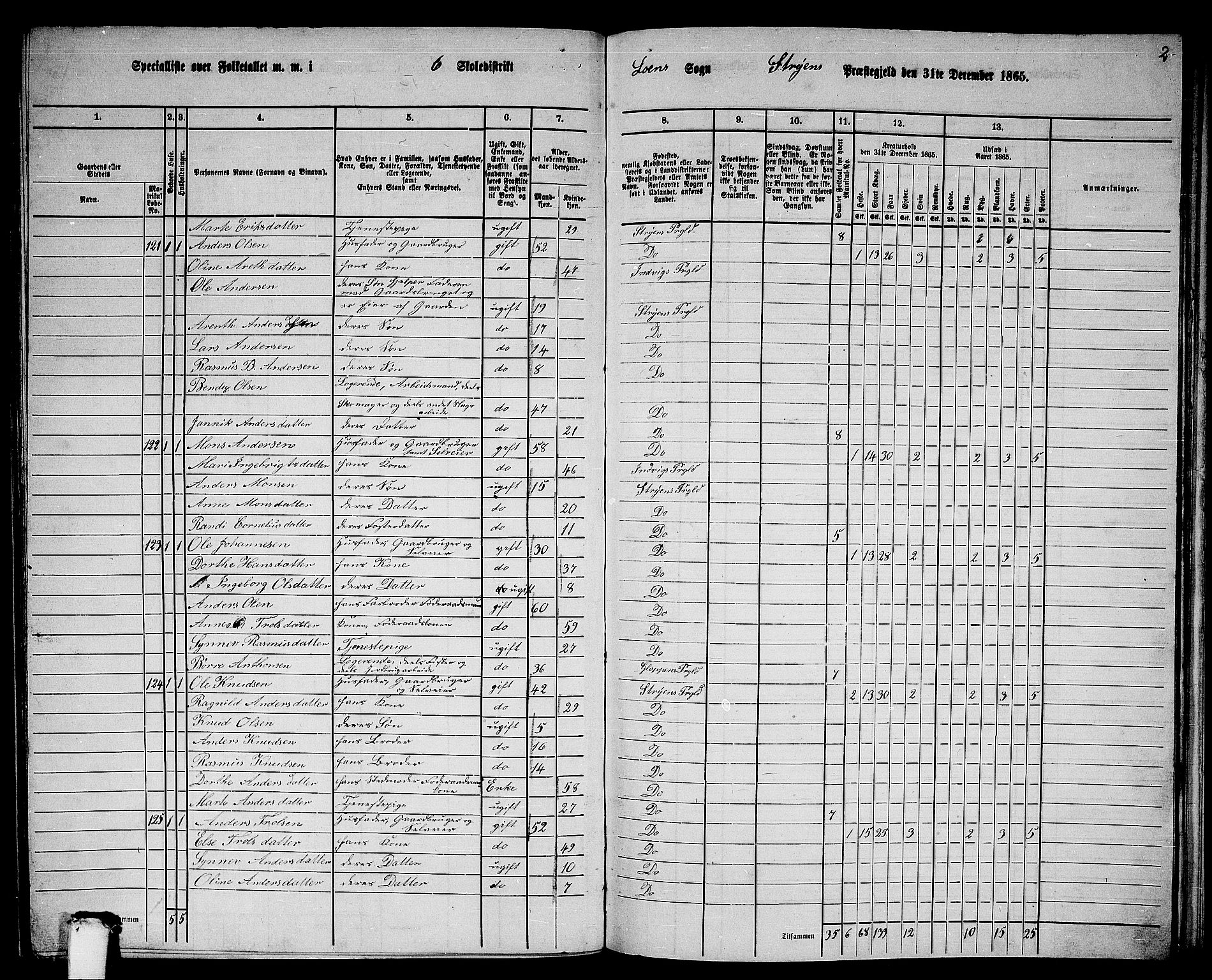 RA, 1865 census for Stryn, 1865, p. 70