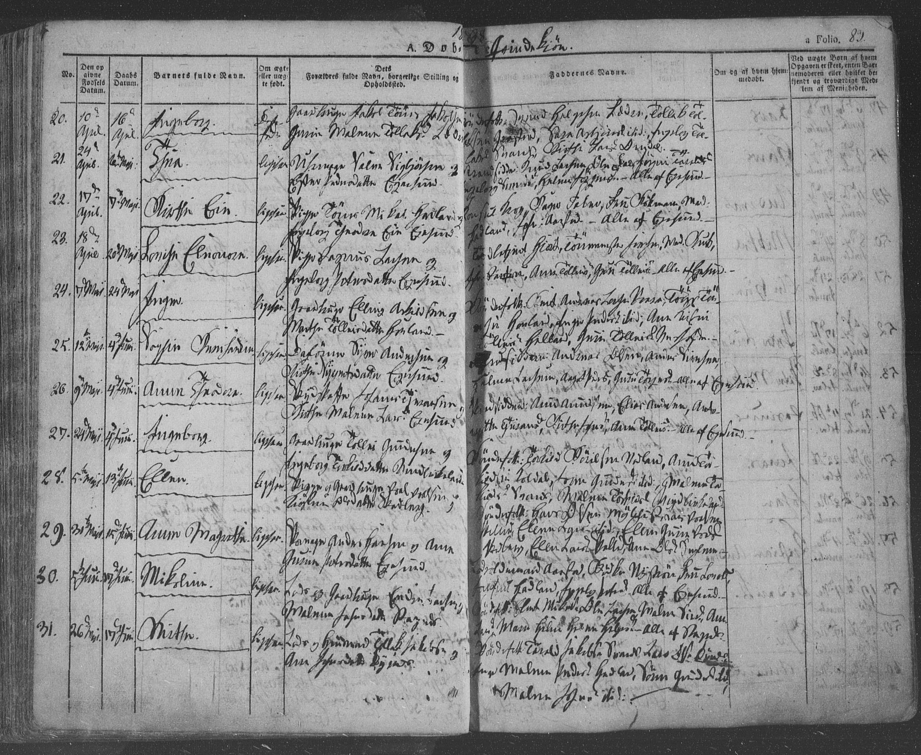 Eigersund sokneprestkontor, AV/SAST-A-101807/S08/L0009: Parish register (official) no. A 9, 1827-1850, p. 83