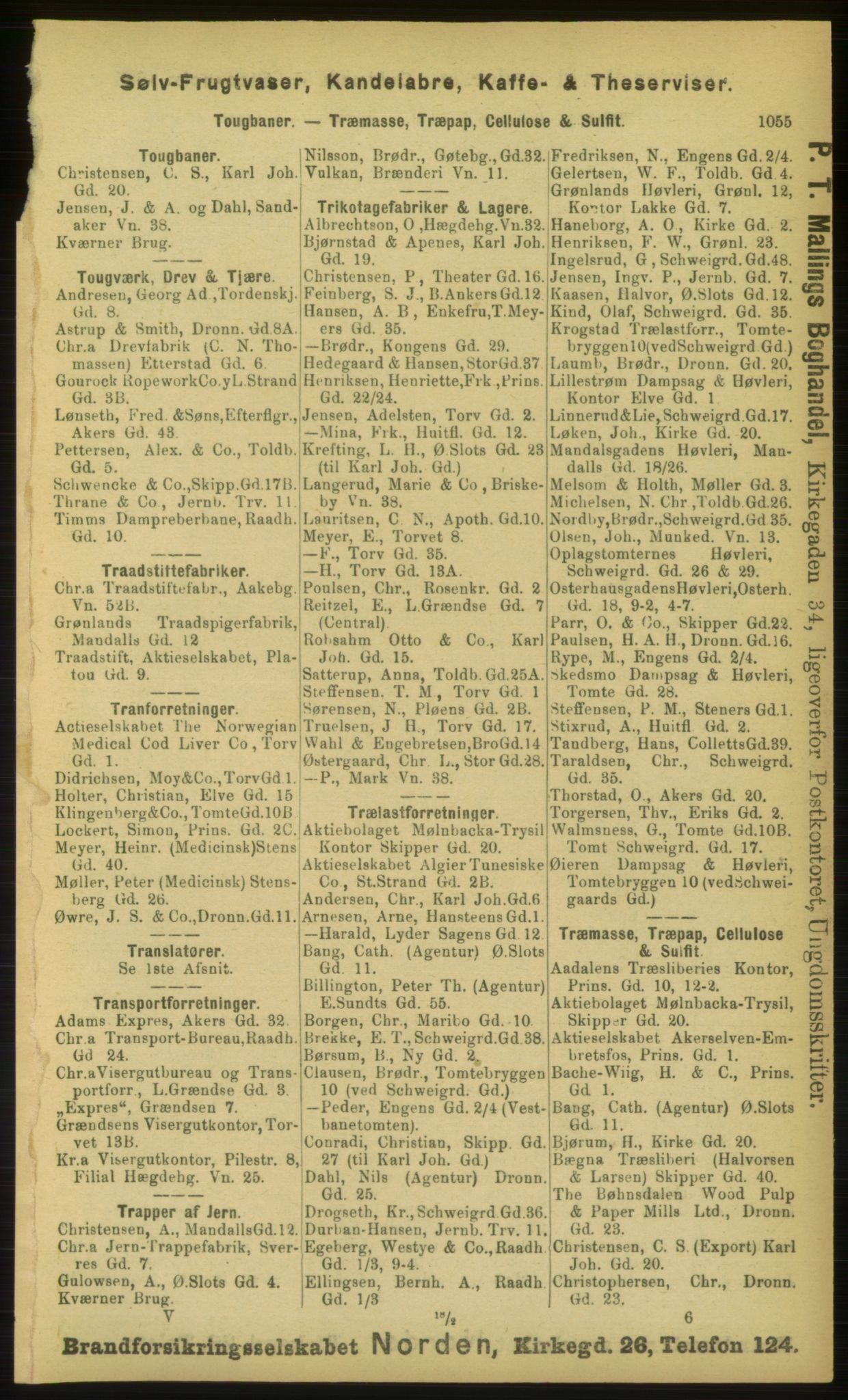 Kristiania/Oslo adressebok, PUBL/-, 1898, p. 1055