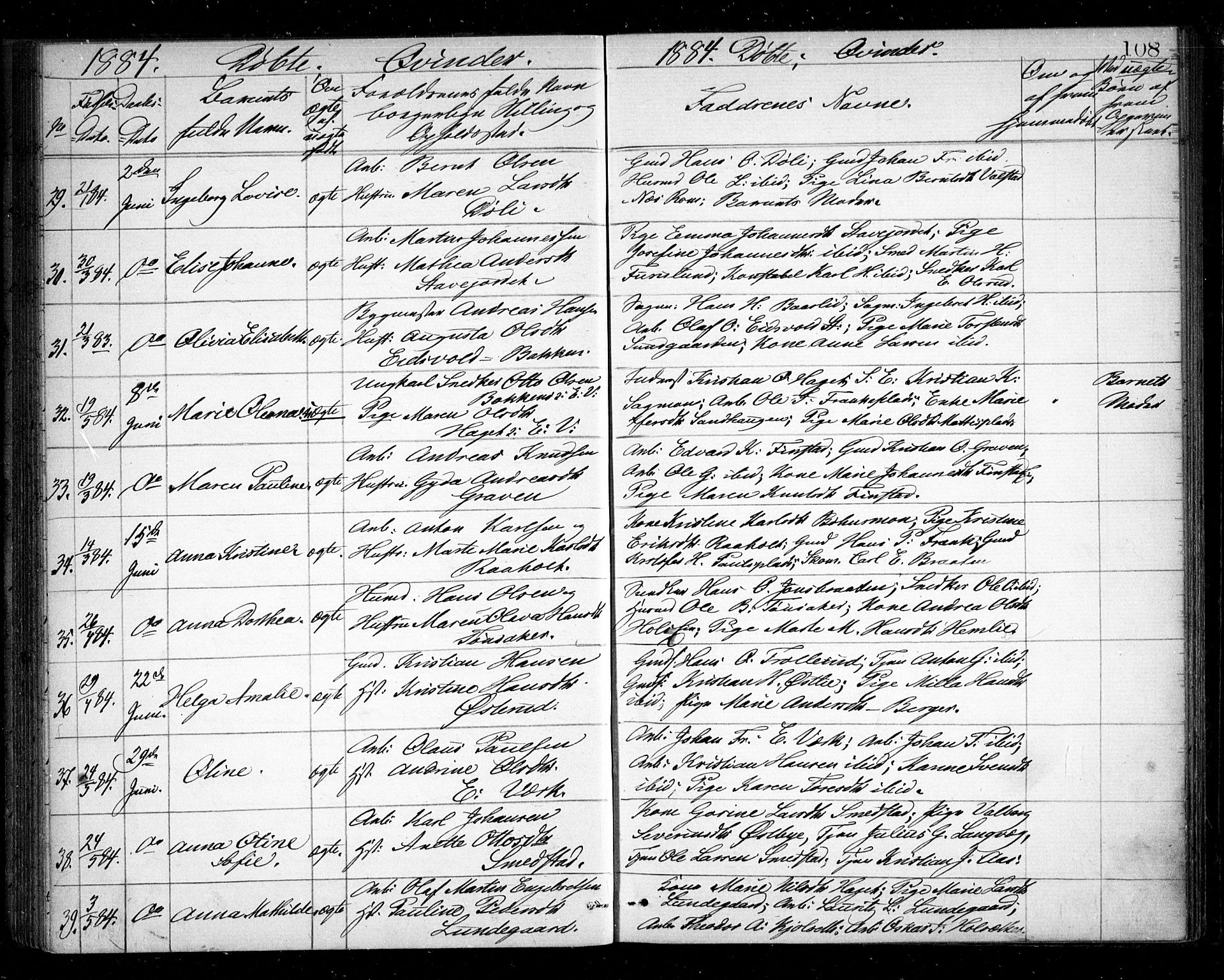 Eidsvoll prestekontor Kirkebøker, SAO/A-10888/G/Ga/L0004: Parish register (copy) no. I 4, 1877-1884, p. 108