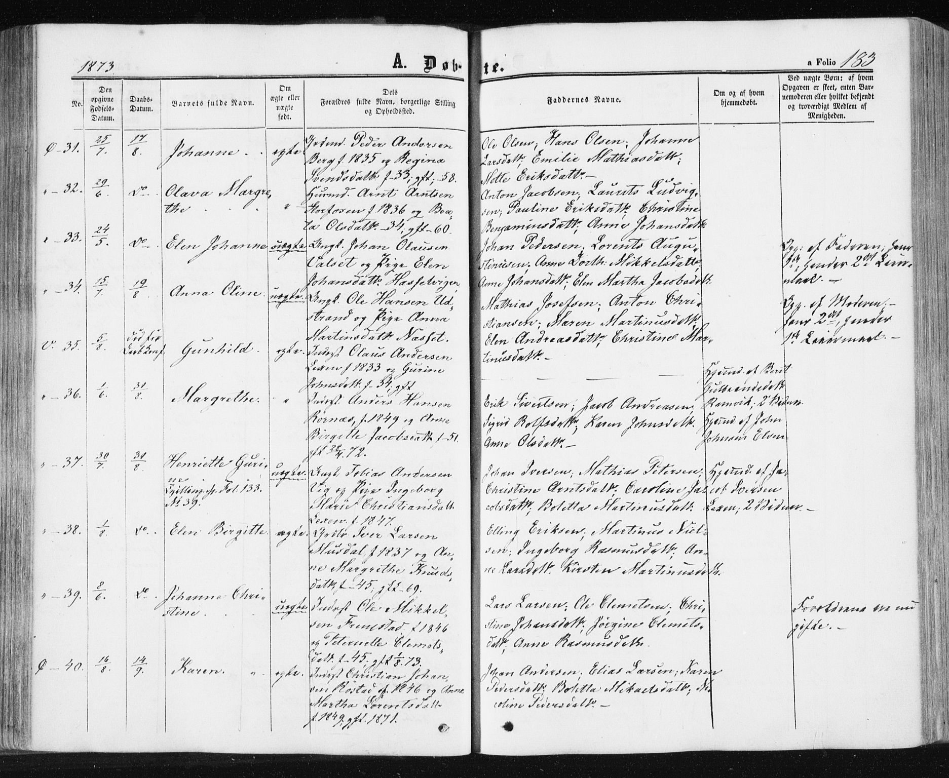 Ministerialprotokoller, klokkerbøker og fødselsregistre - Sør-Trøndelag, SAT/A-1456/659/L0737: Parish register (official) no. 659A07, 1857-1875, p. 183