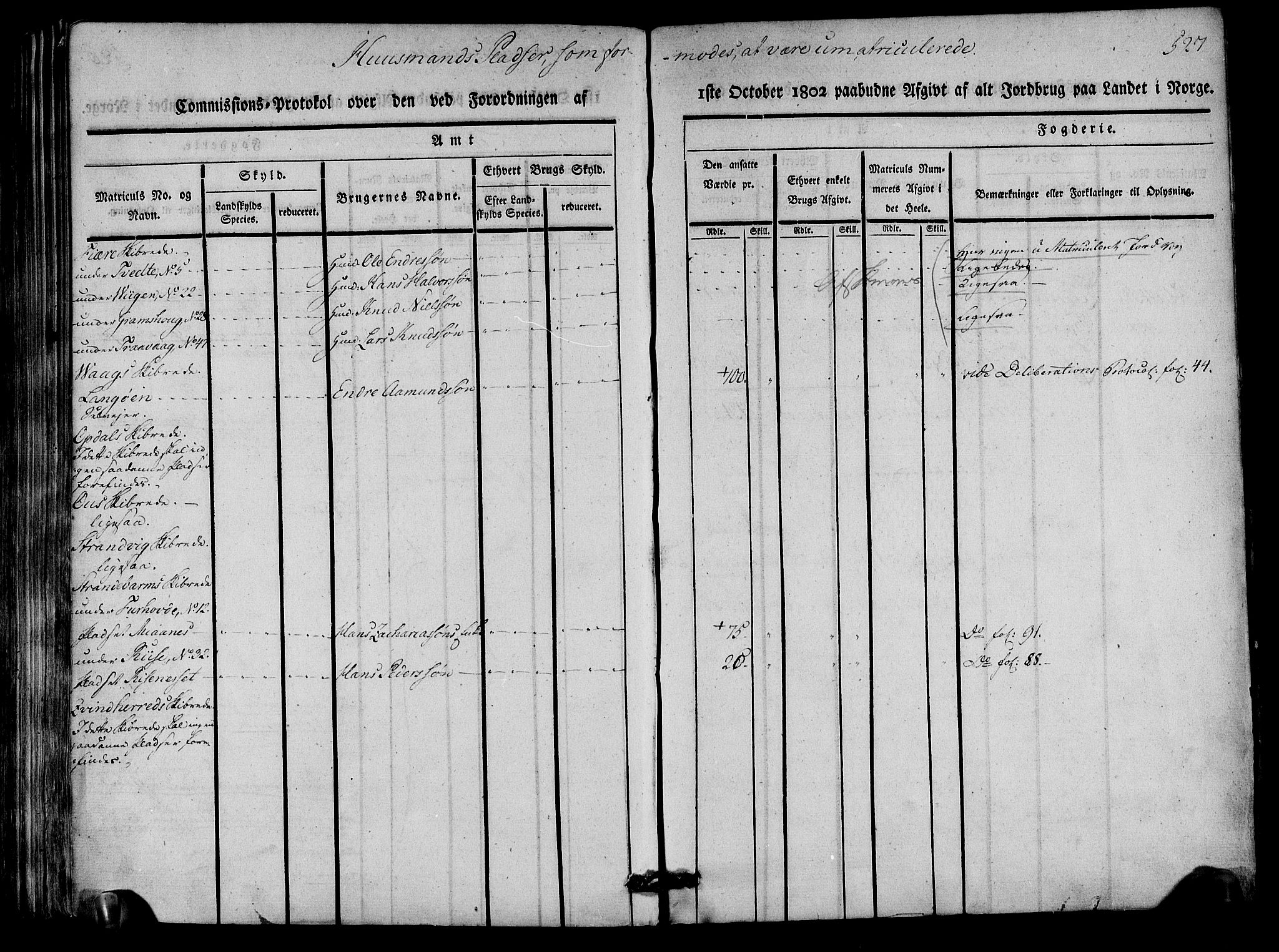 Rentekammeret inntil 1814, Realistisk ordnet avdeling, AV/RA-EA-4070/N/Ne/Nea/L0107: Sunnhordland og Hardanger fogderi. Kommisjonsprotokoll for Sunnhordland, 1803, p. 532