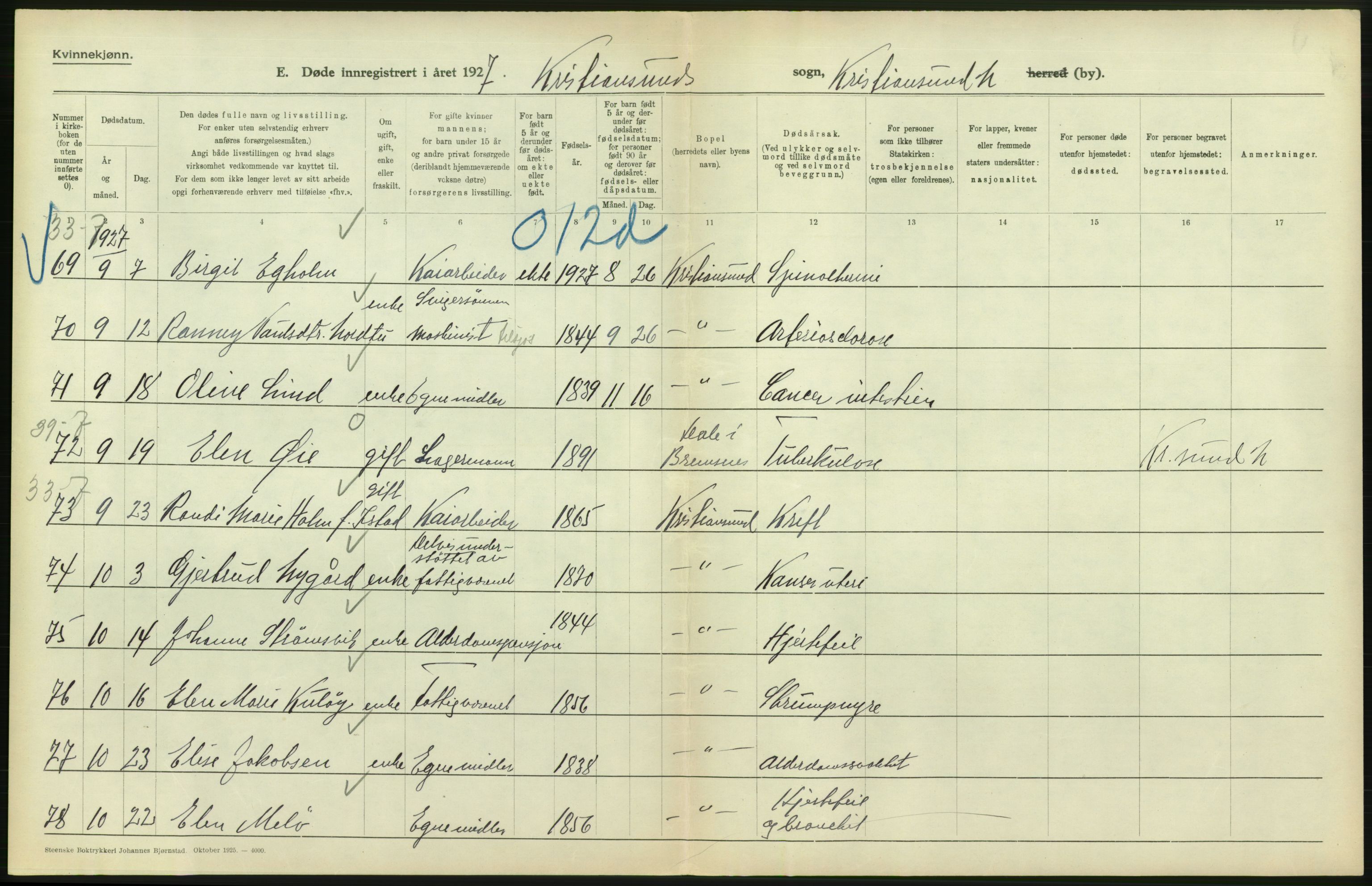 Statistisk sentralbyrå, Sosiodemografiske emner, Befolkning, AV/RA-S-2228/D/Df/Dfc/Dfcg/L0034: Møre fylke: Døde. Bygder og byer., 1927, p. 46