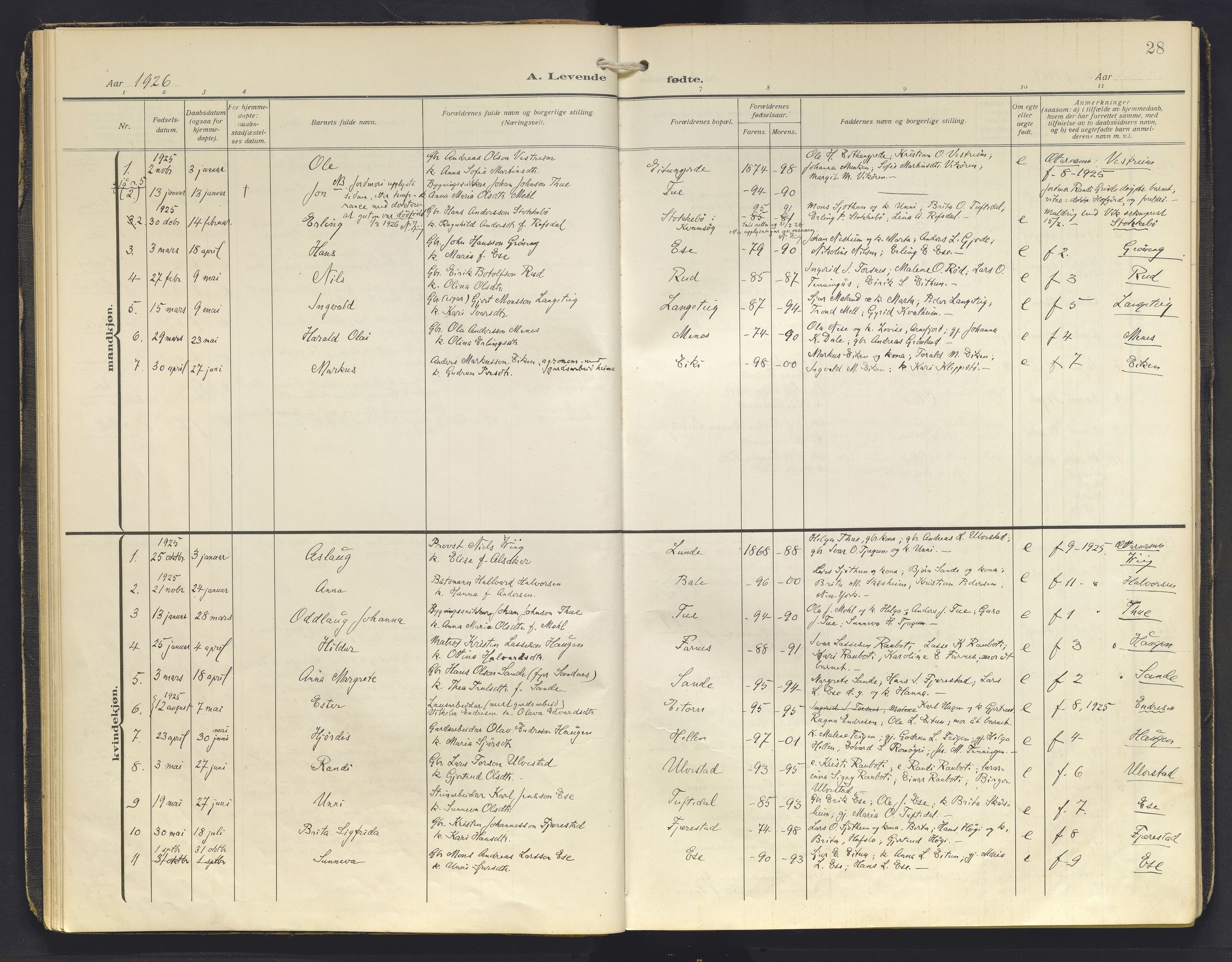 Balestrand sokneprestembete, AV/SAB-A-79601/H/Haa/Haab/L0002: Parish register (official) no. B 2, 1911-1932, p. 28