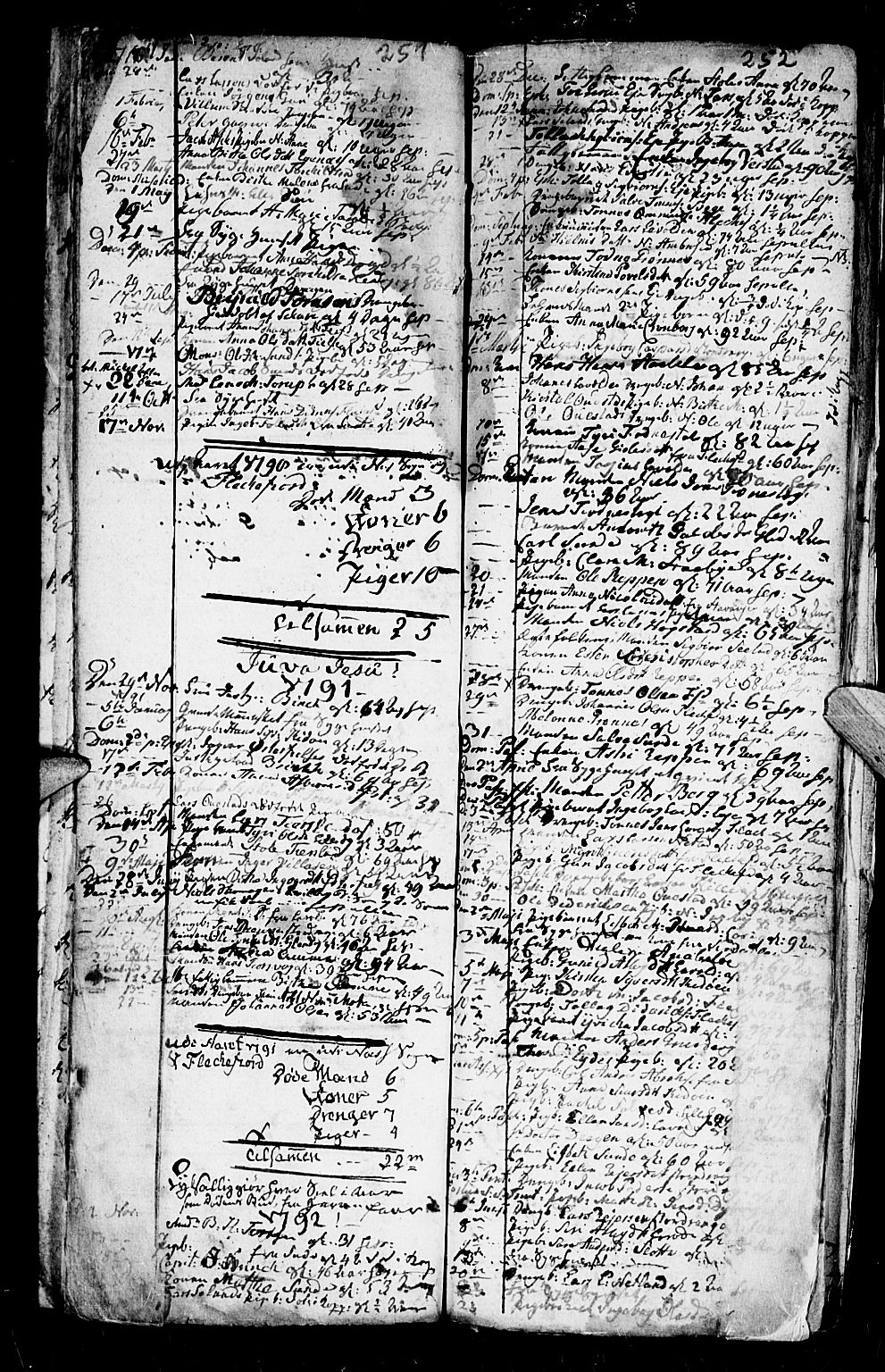 Flekkefjord sokneprestkontor, SAK/1111-0012/F/Fa/Fac/L0001: Parish register (official) no. A 1, 1773-1806, p. 251-252