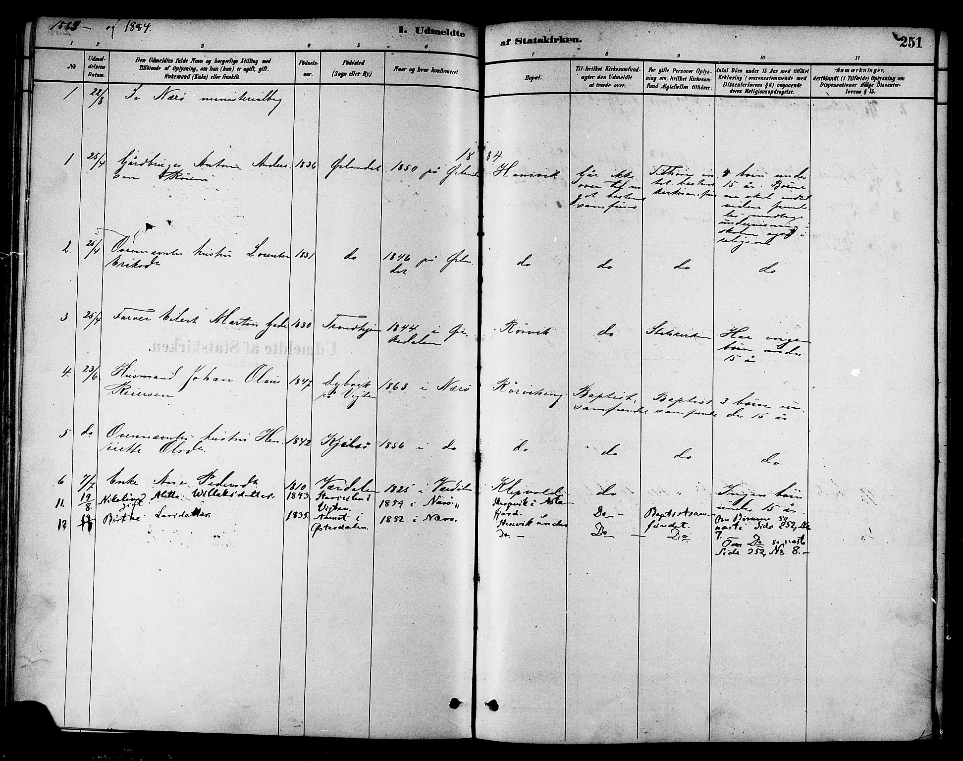 Ministerialprotokoller, klokkerbøker og fødselsregistre - Nord-Trøndelag, SAT/A-1458/786/L0686: Parish register (official) no. 786A02, 1880-1887, p. 251
