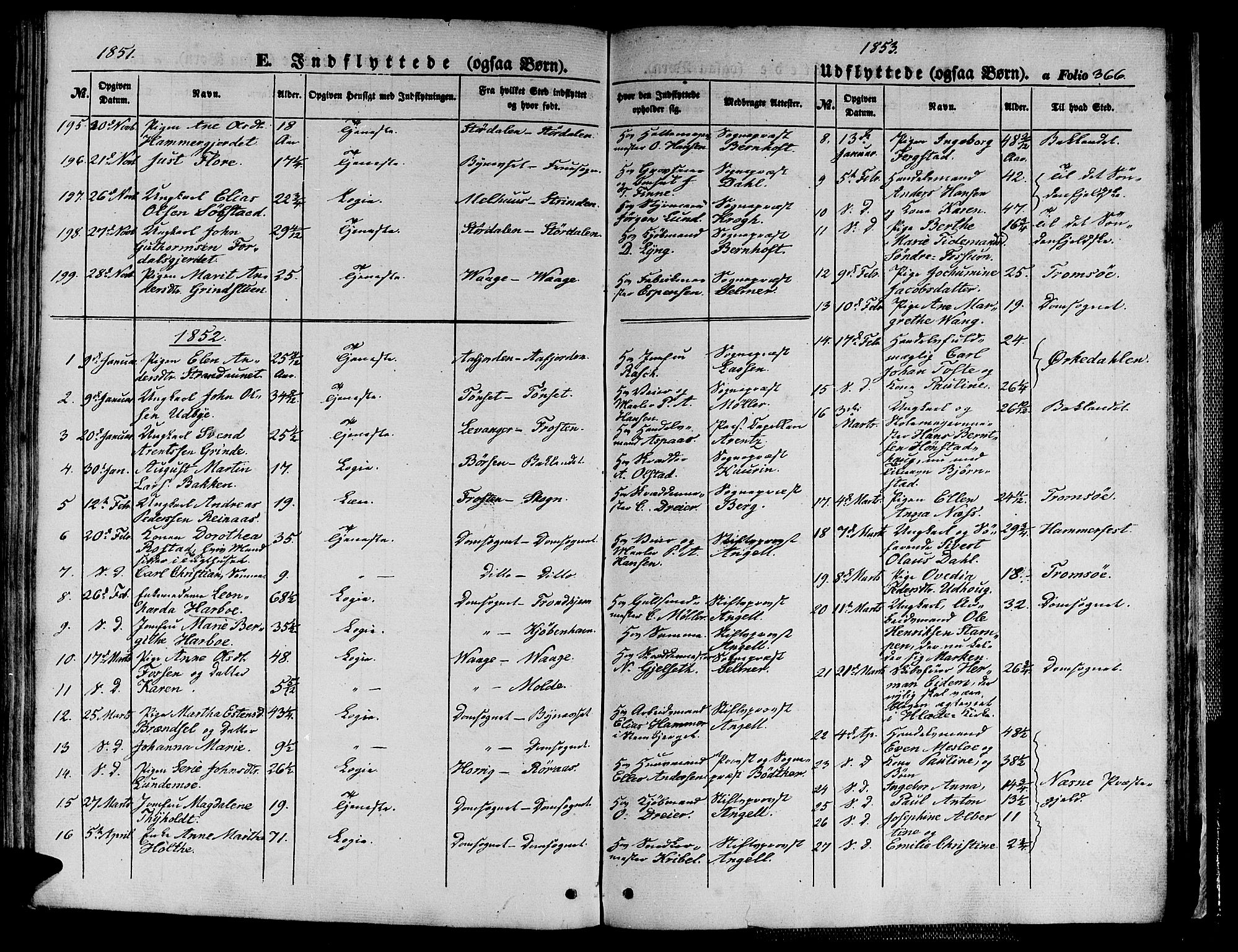 Ministerialprotokoller, klokkerbøker og fødselsregistre - Sør-Trøndelag, SAT/A-1456/602/L0137: Parish register (copy) no. 602C05, 1846-1856, p. 366