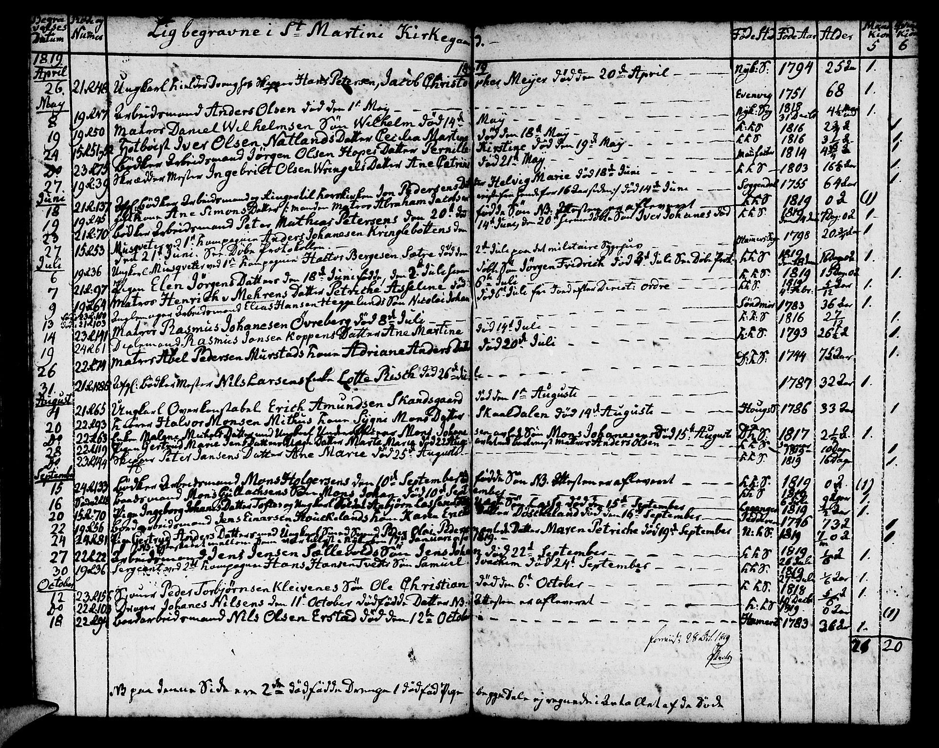 Korskirken sokneprestembete, SAB/A-76101/H/Haa/L0012: Parish register (official) no. A 12, 1786-1832, p. 105