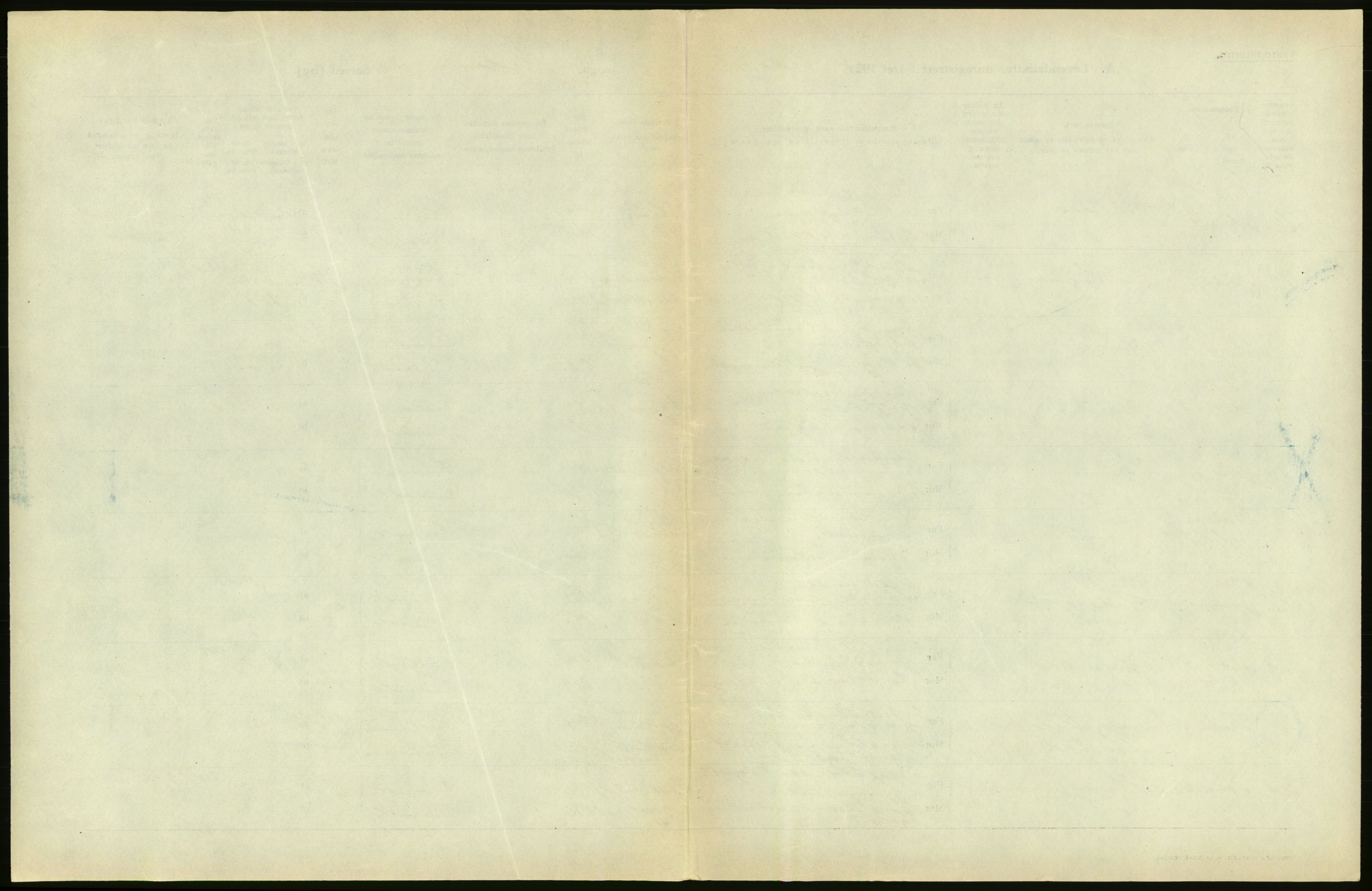 Statistisk sentralbyrå, Sosiodemografiske emner, Befolkning, AV/RA-S-2228/D/Df/Dfc/Dfcc/L0003: Akershus fylke: Levendefødte menn og kvinner. Bygder., 1923, p. 33