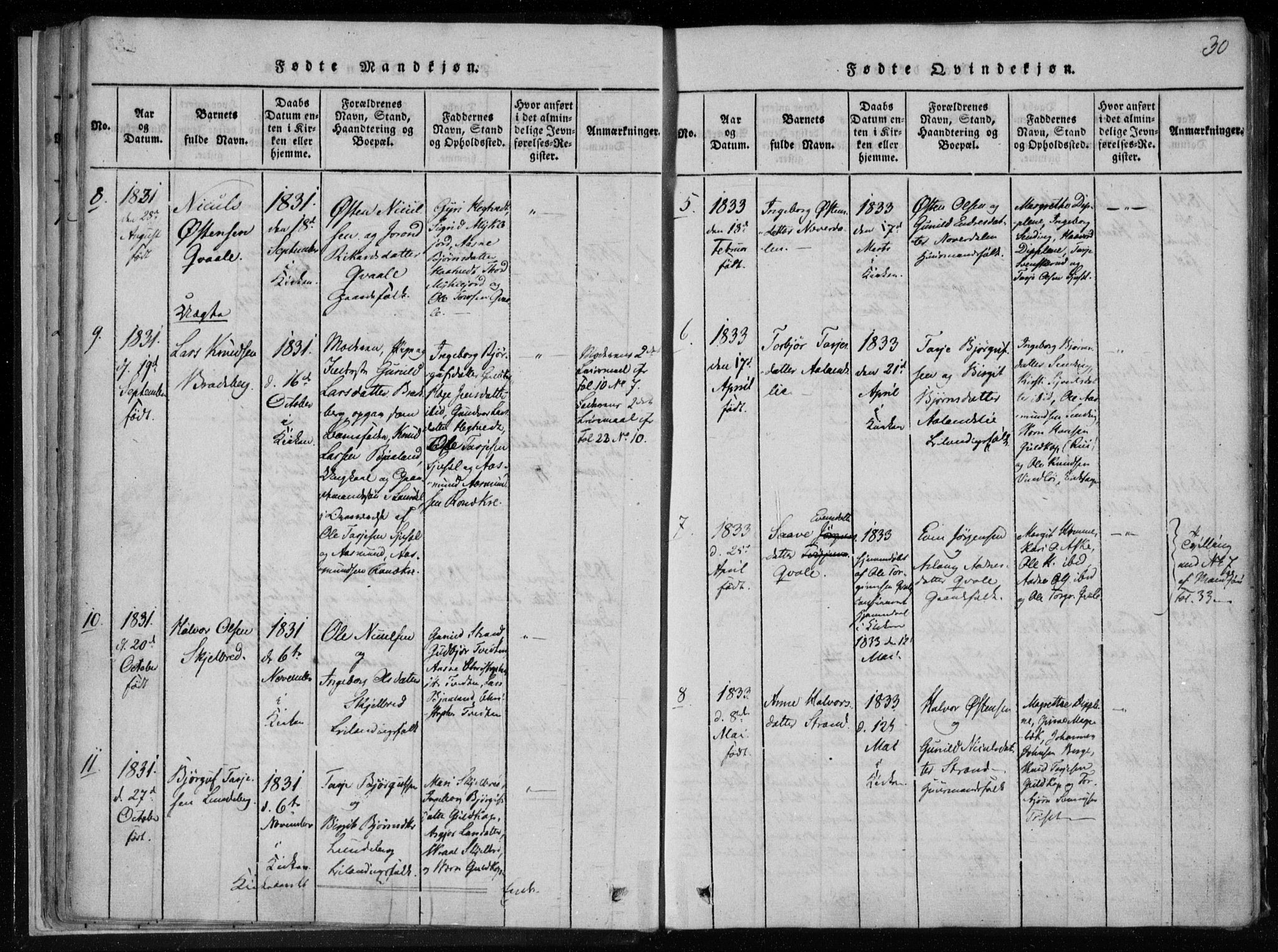 Lårdal kirkebøker, AV/SAKO-A-284/F/Fa/L0005: Parish register (official) no. I 5, 1815-1860, p. 30