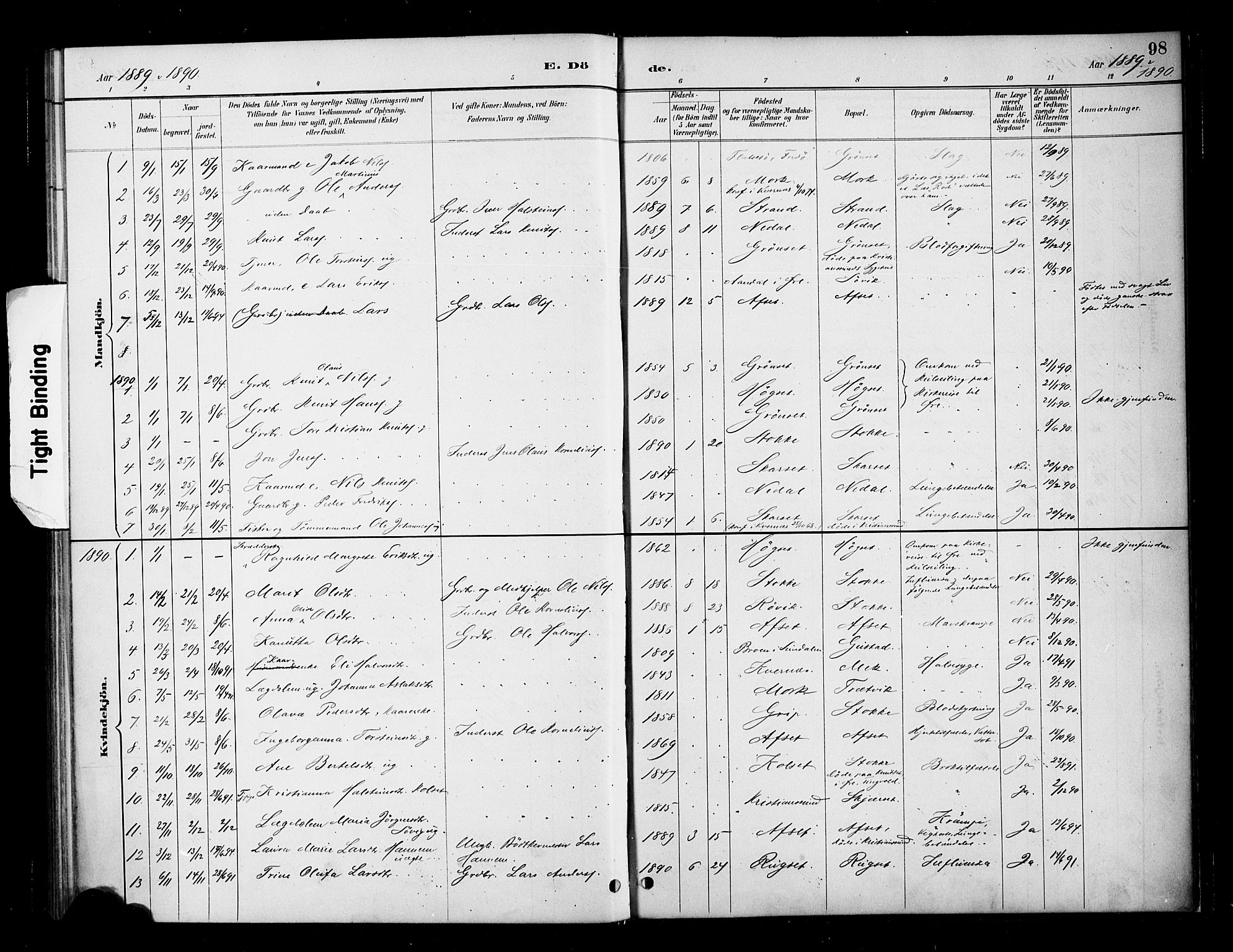 Ministerialprotokoller, klokkerbøker og fødselsregistre - Møre og Romsdal, SAT/A-1454/568/L0809: Parish register (official) no. 568A13, 1884-1900, p. 98