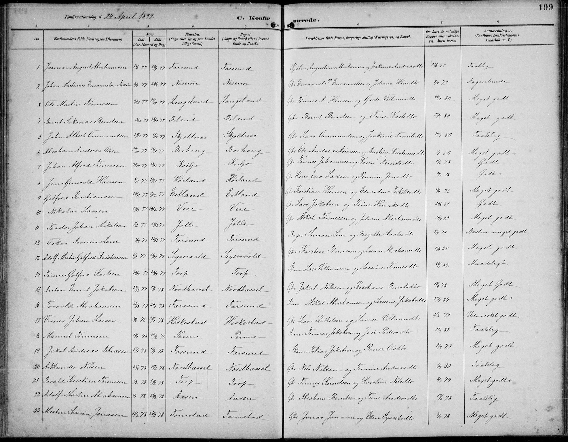Lista sokneprestkontor, SAK/1111-0027/F/Fb/L0005: Parish register (copy) no. B 5, 1892-1923, p. 199