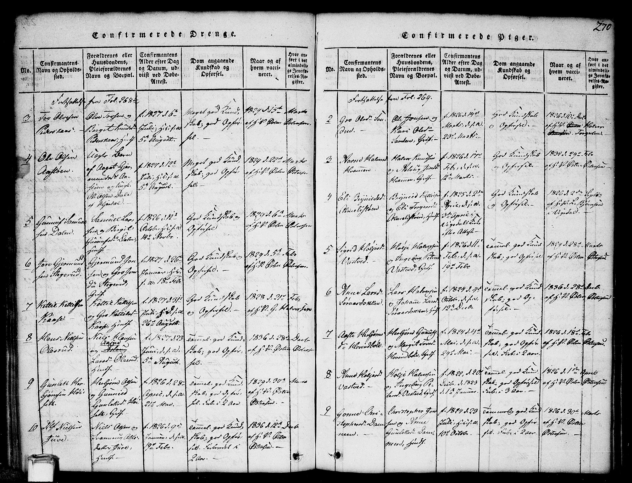 Gransherad kirkebøker, SAKO/A-267/G/Gb/L0001: Parish register (copy) no. II 1, 1815-1860, p. 270