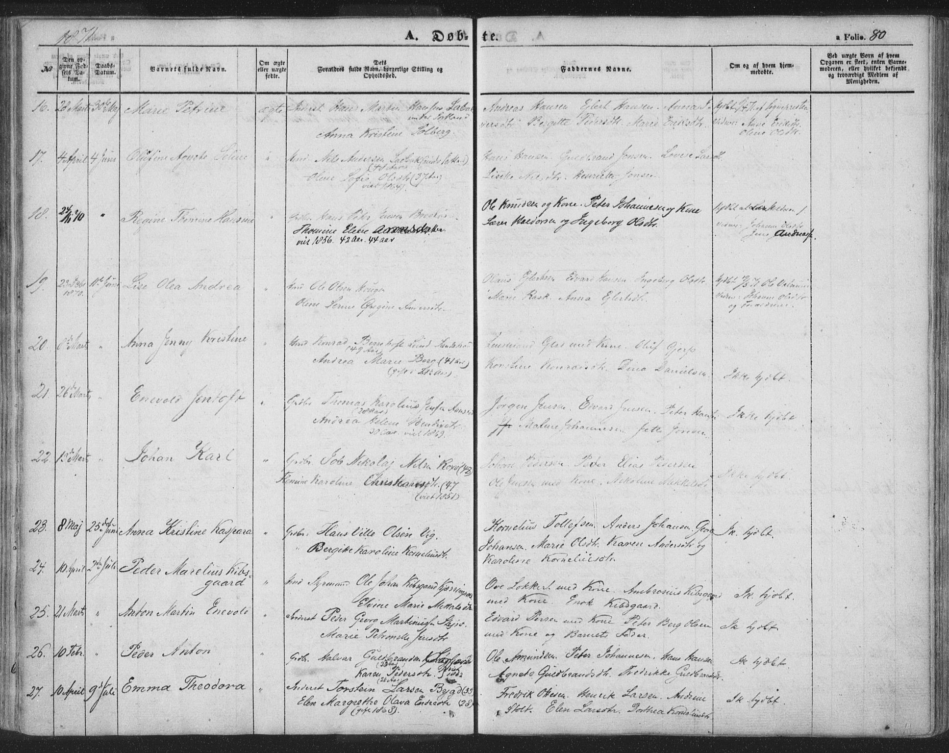 Ministerialprotokoller, klokkerbøker og fødselsregistre - Nordland, AV/SAT-A-1459/895/L1369: Parish register (official) no. 895A04, 1852-1872, p. 80