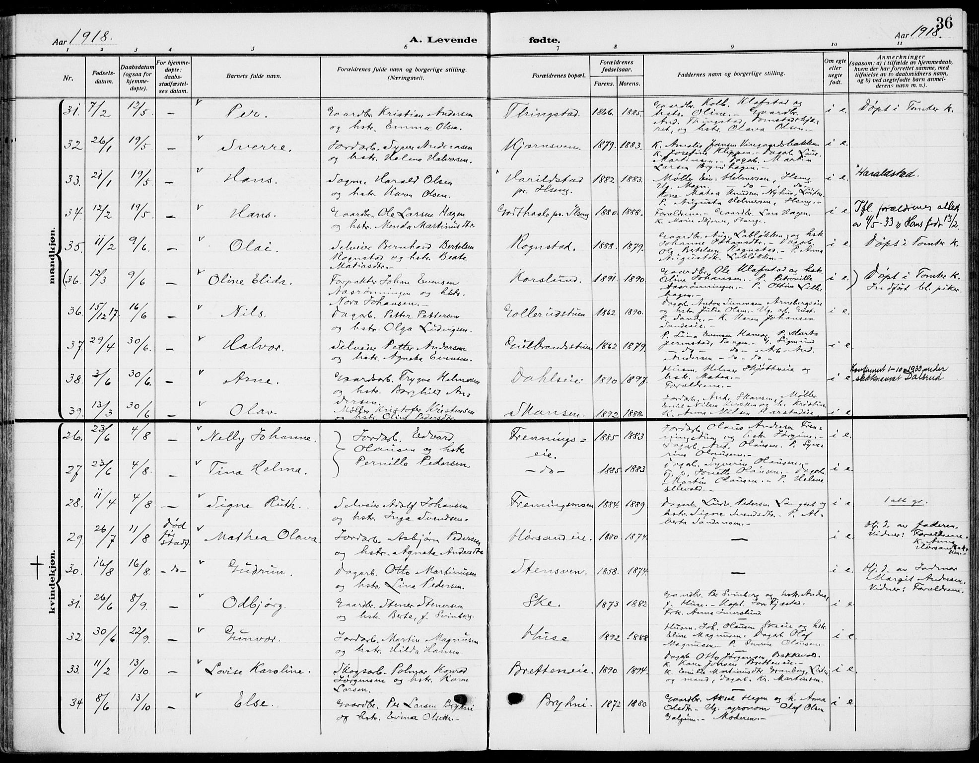 Romedal prestekontor, SAH/PREST-004/K/L0012: Parish register (official) no. 12, 1913-1935, p. 36
