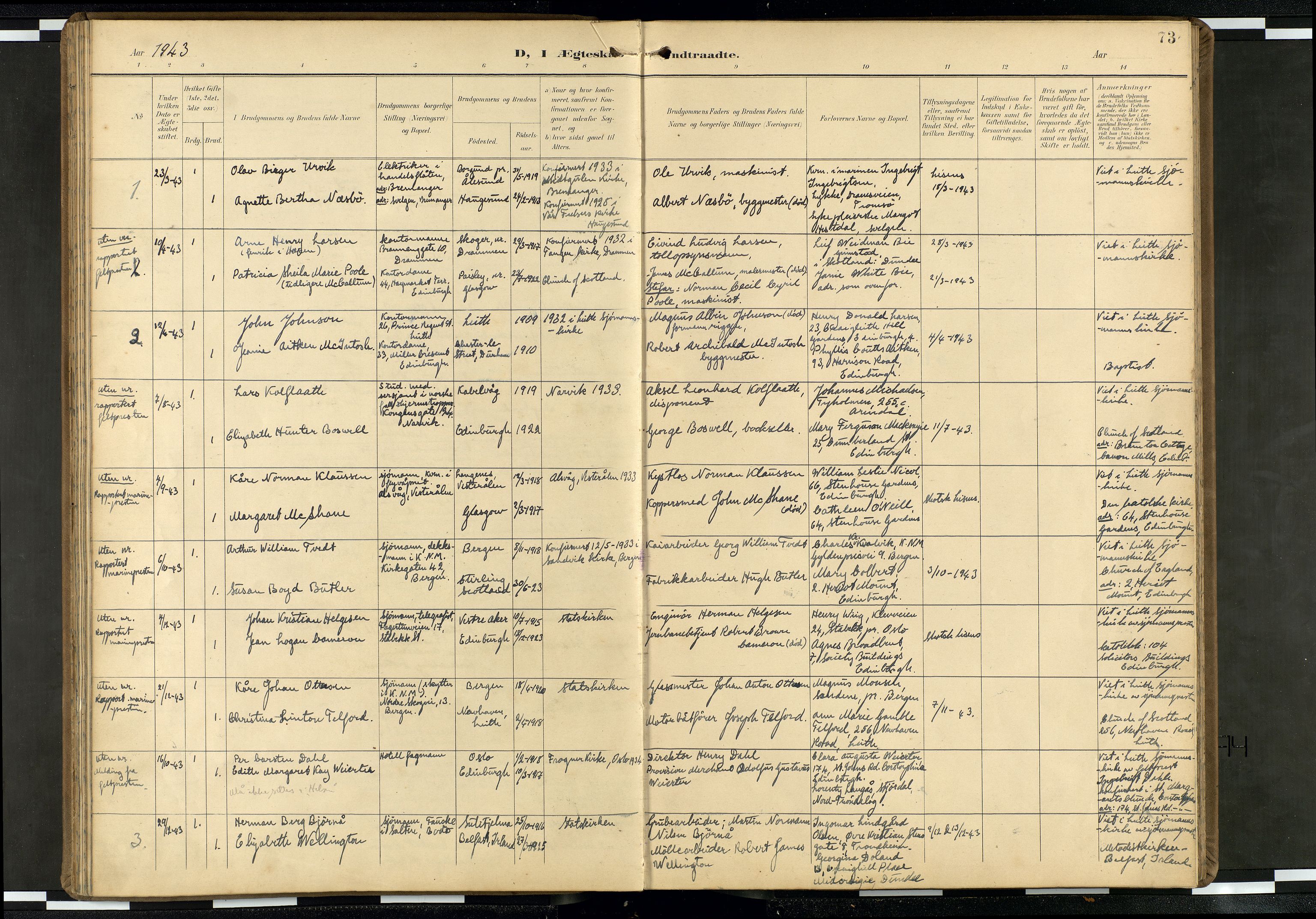 Den norske sjømannsmisjon i utlandet/Skotske havner (Leith, Glasgow), SAB/SAB/PA-0100/H/Ha/Haa/L0004: Parish register (official) no. A 4, 1899-1949, p. 72b-73a