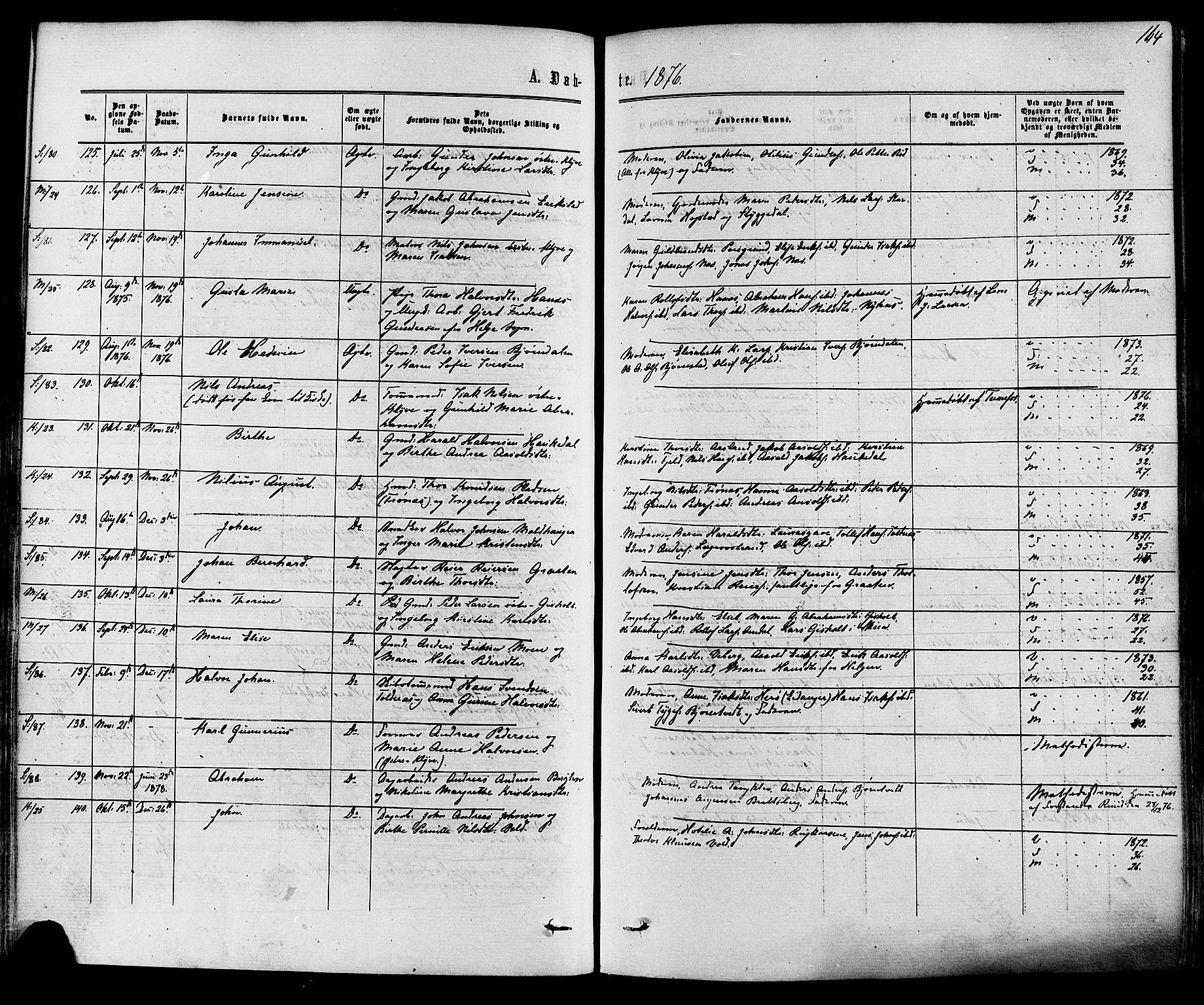 Solum kirkebøker, SAKO/A-306/F/Fa/L0008: Parish register (official) no. I 8, 1865-1876, p. 164