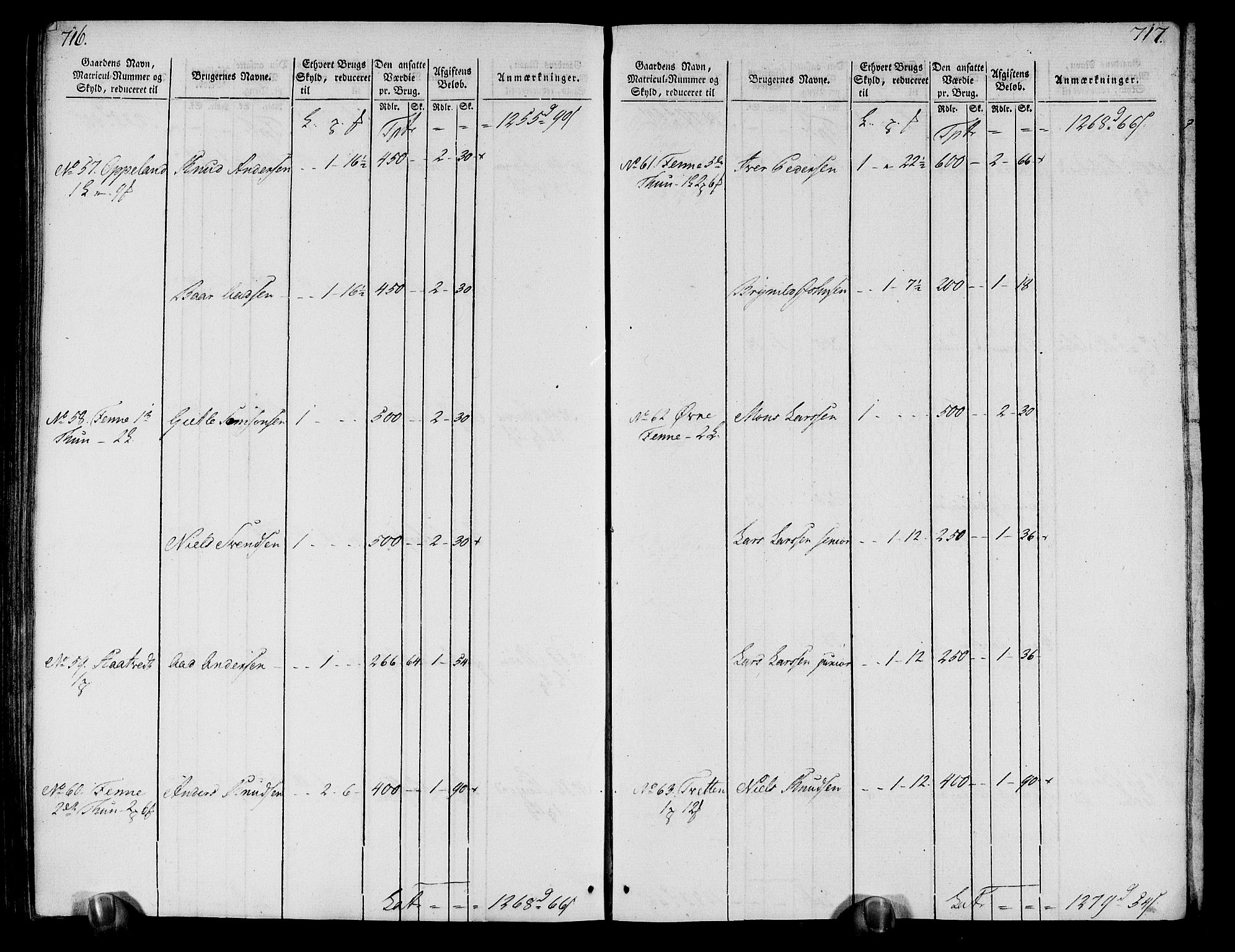 Rentekammeret inntil 1814, Realistisk ordnet avdeling, AV/RA-EA-4070/N/Ne/Nea/L0113: Nordhordland og Voss fogderi. Oppebørselsregister, 1803-1804, p. 366