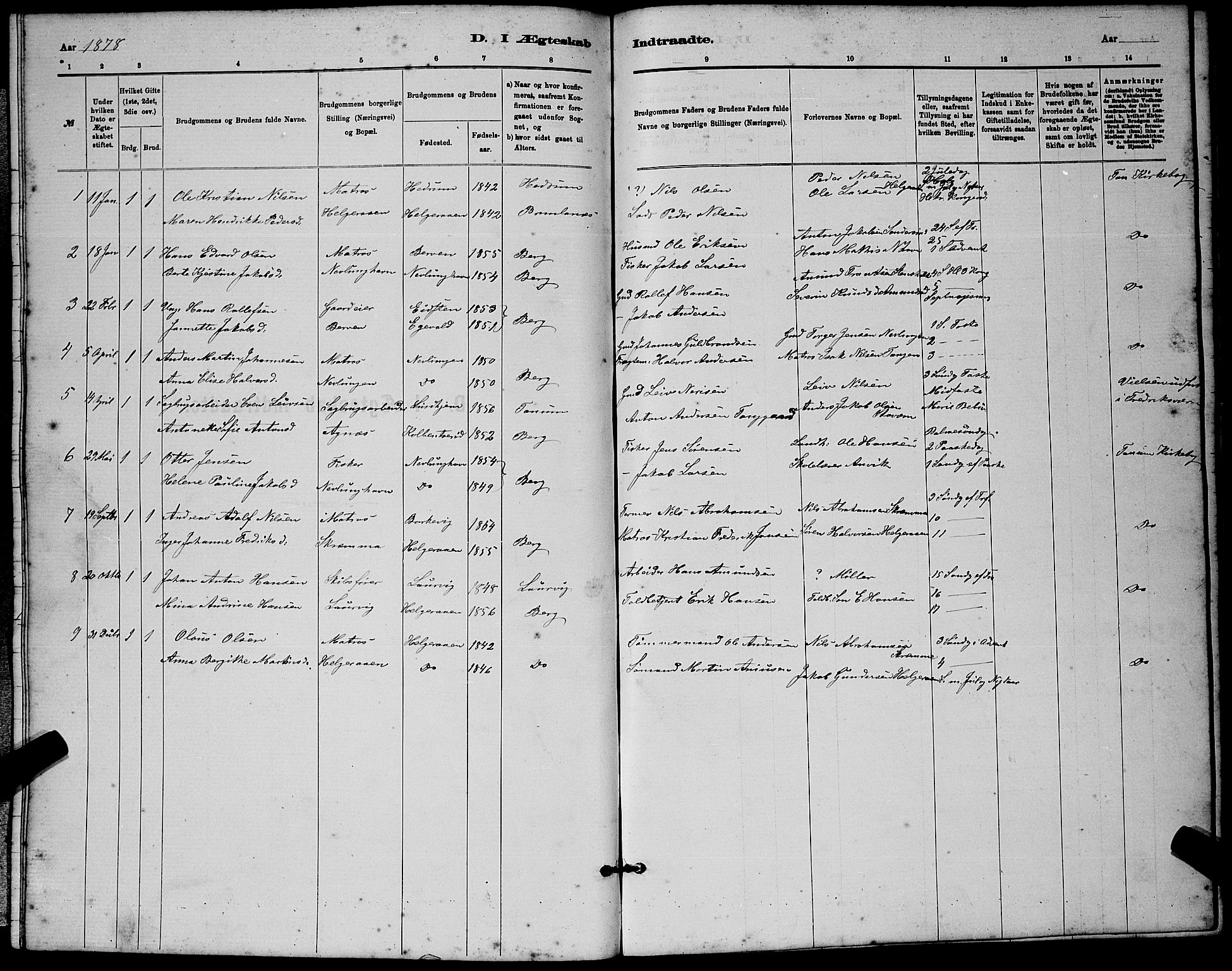 Brunlanes kirkebøker, SAKO/A-342/G/Gb/L0002: Parish register (copy) no. II 2, 1878-1902