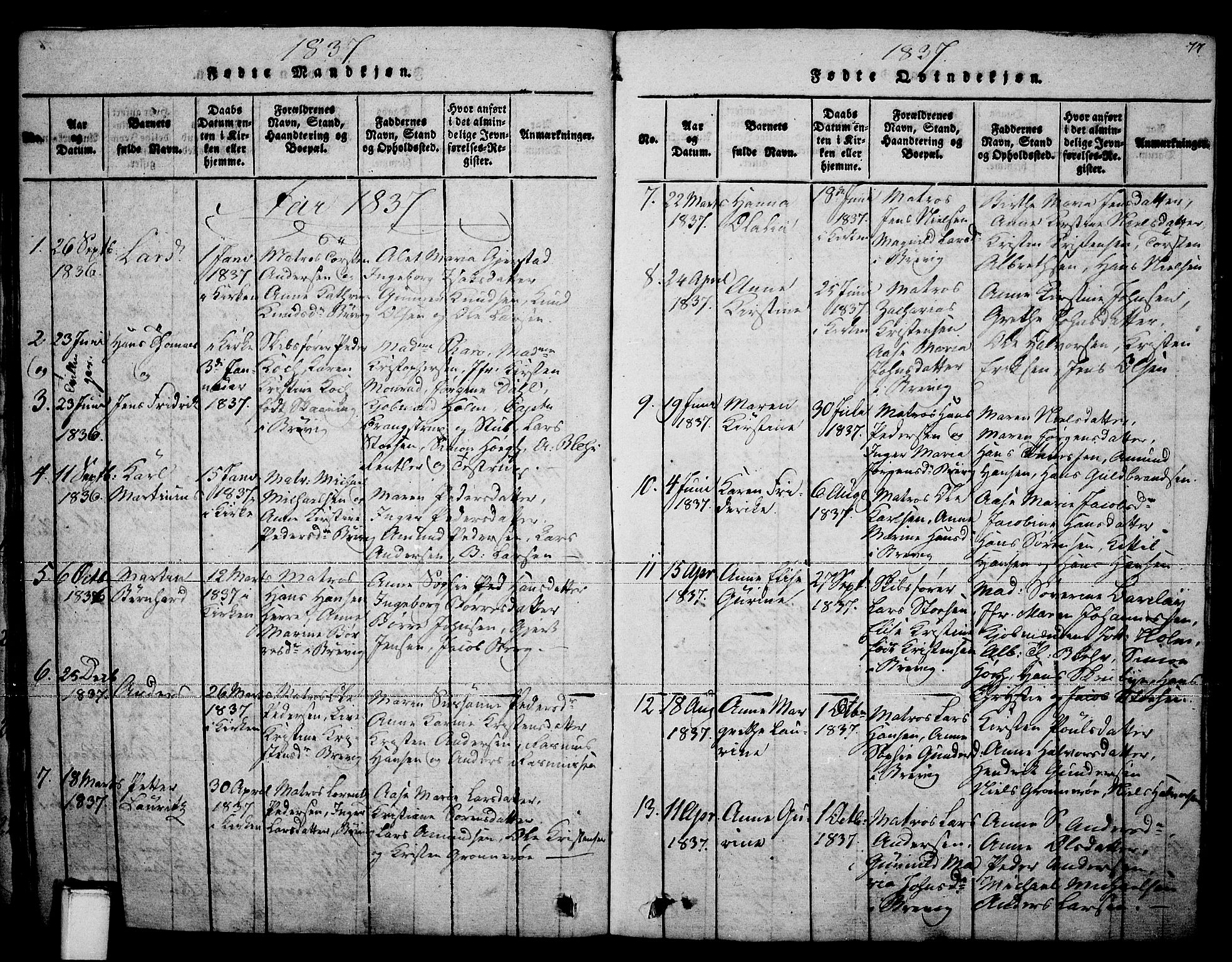 Brevik kirkebøker, SAKO/A-255/F/Fa/L0004: Parish register (official) no. 4, 1814-1846, p. 77