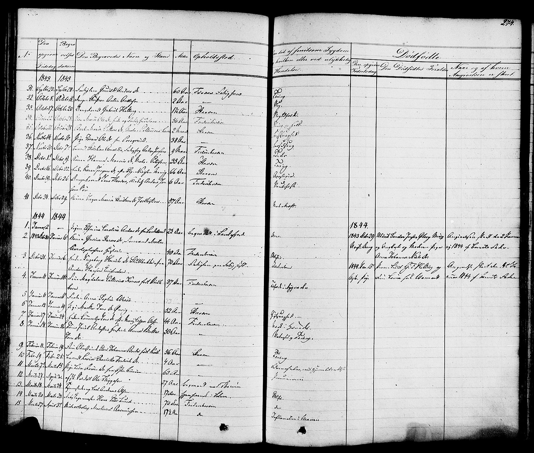 Stavern kirkebøker, SAKO/A-318/F/Fa/L0007: Parish register (official) no. 7, 1840-1877, p. 274