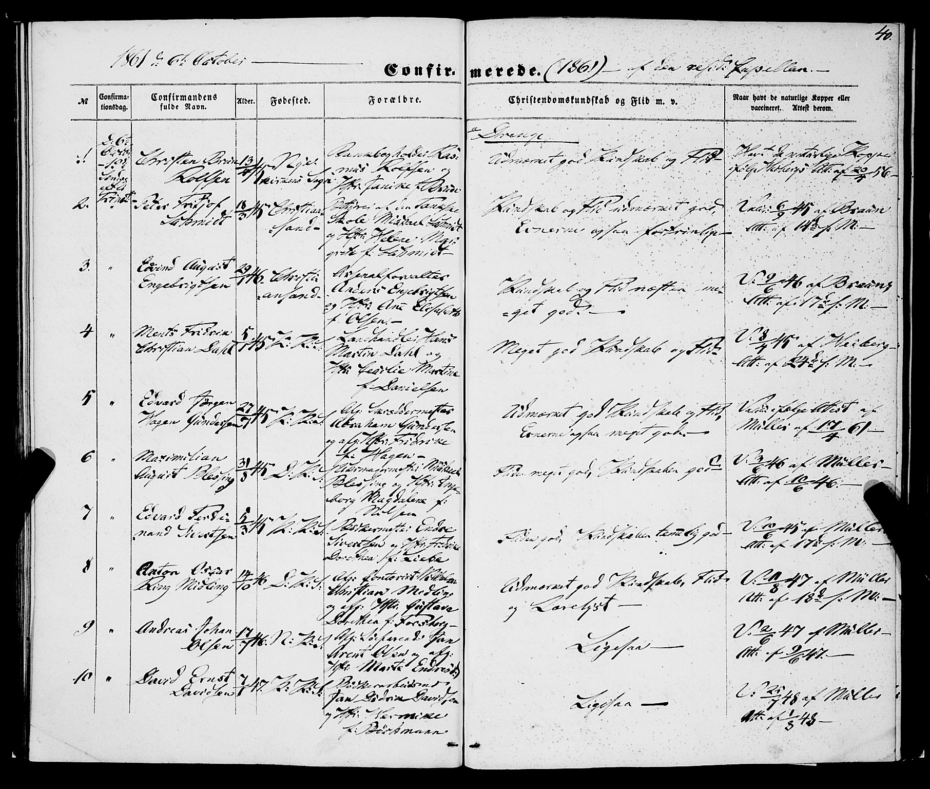 Korskirken sokneprestembete, AV/SAB-A-76101/H/Haa/L0069: Curate's parish register no. A 4, 1856-1869, p. 40