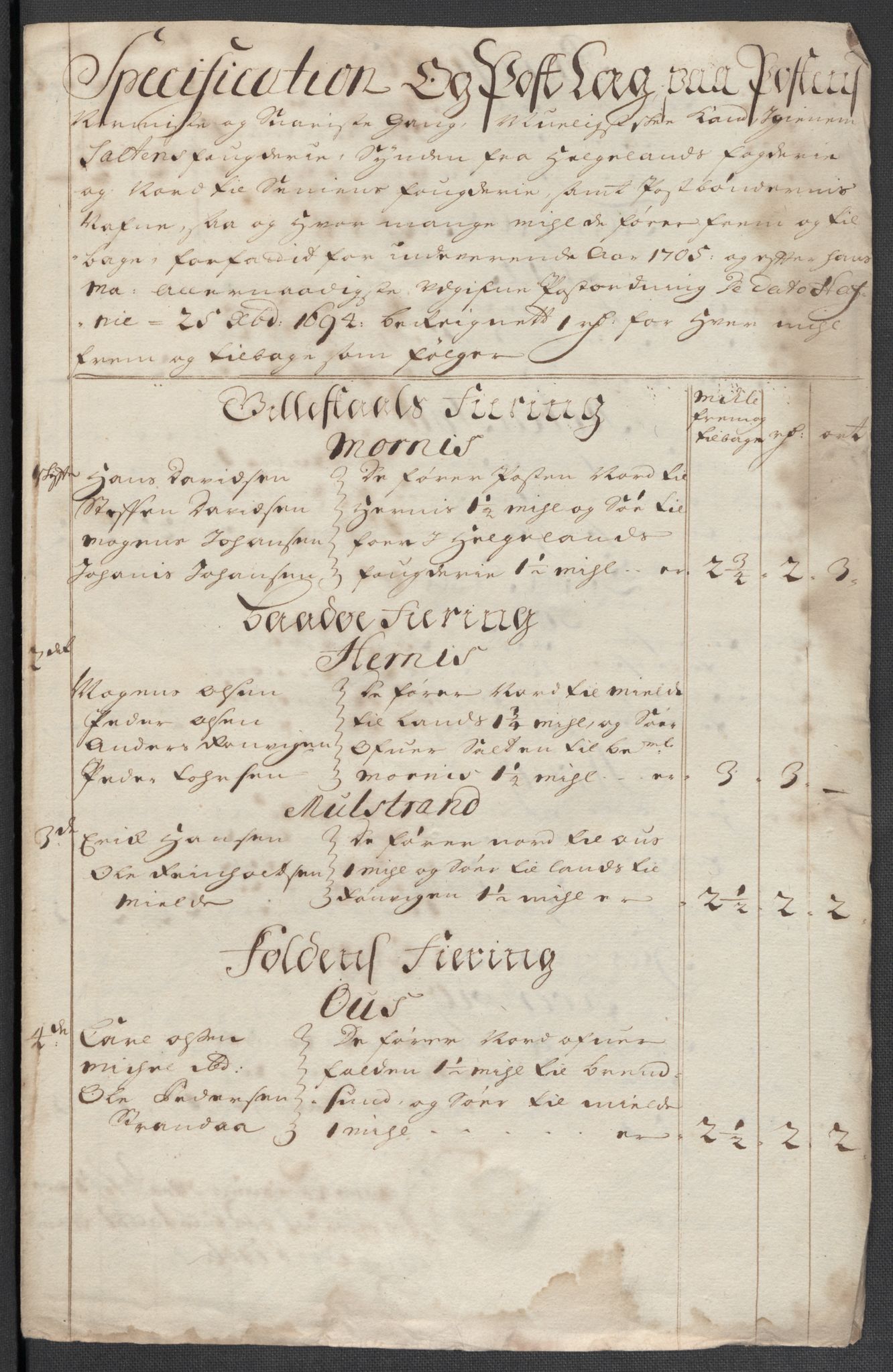 Rentekammeret inntil 1814, Reviderte regnskaper, Fogderegnskap, AV/RA-EA-4092/R66/L4580: Fogderegnskap Salten, 1701-1706, p. 419