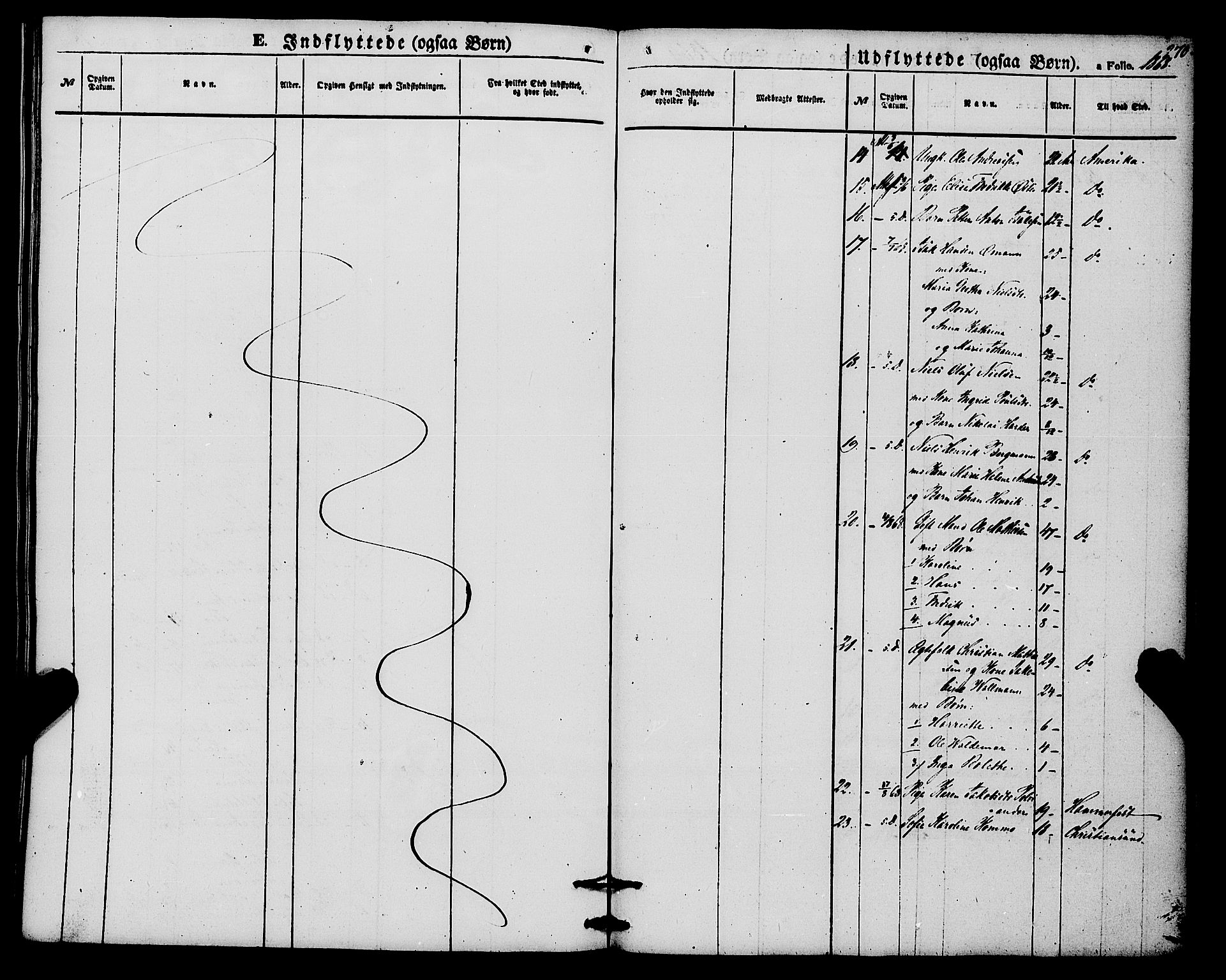 Alta sokneprestkontor, AV/SATØ-S-1338/H/Ha/L0004.kirke: Parish register (official) no. 4, 1858-1880, p. 270