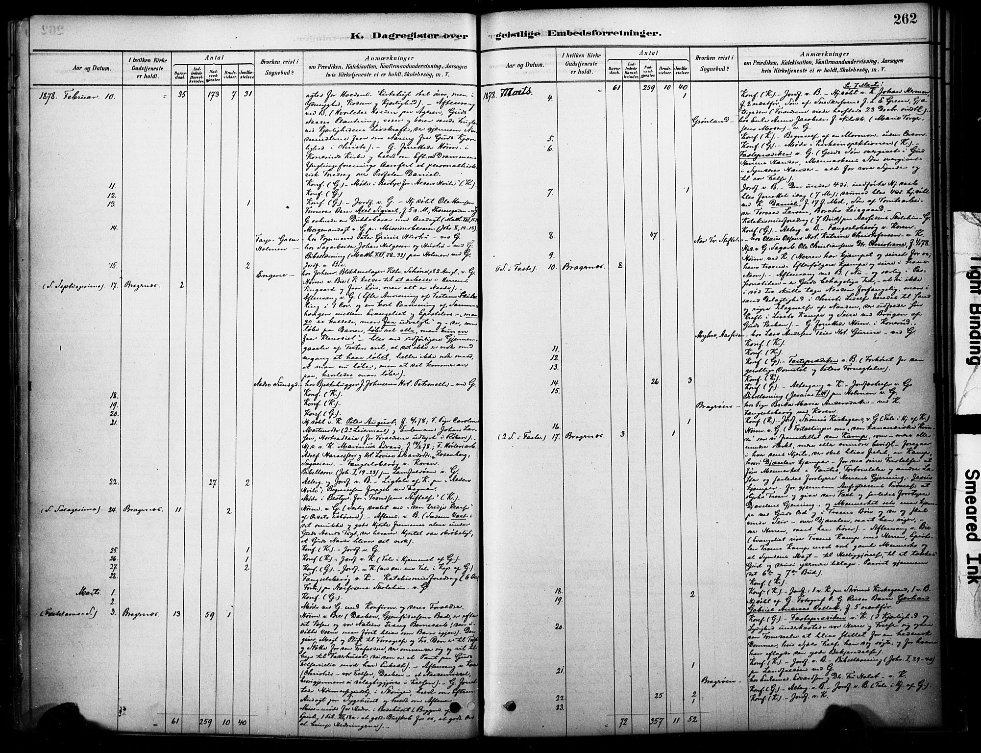 Bragernes kirkebøker, AV/SAKO-A-6/F/Fc/L0005: Parish register (official) no. III 5, 1878-1890, p. 262