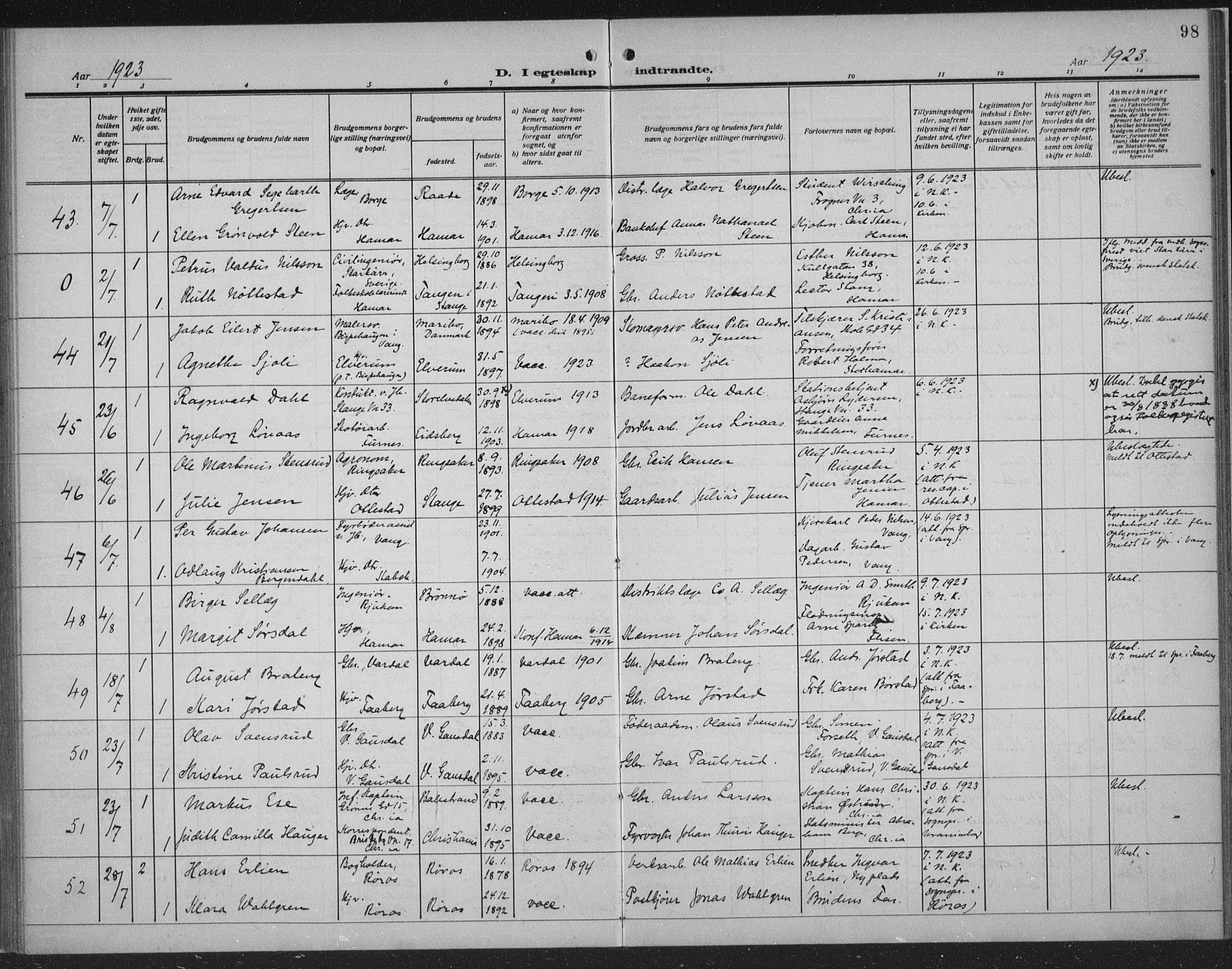 Hamar prestekontor, AV/SAH-DOMPH-002/H/Ha/Haa/L0003: Parish register (official) no. 3, 1913-1930, p. 98