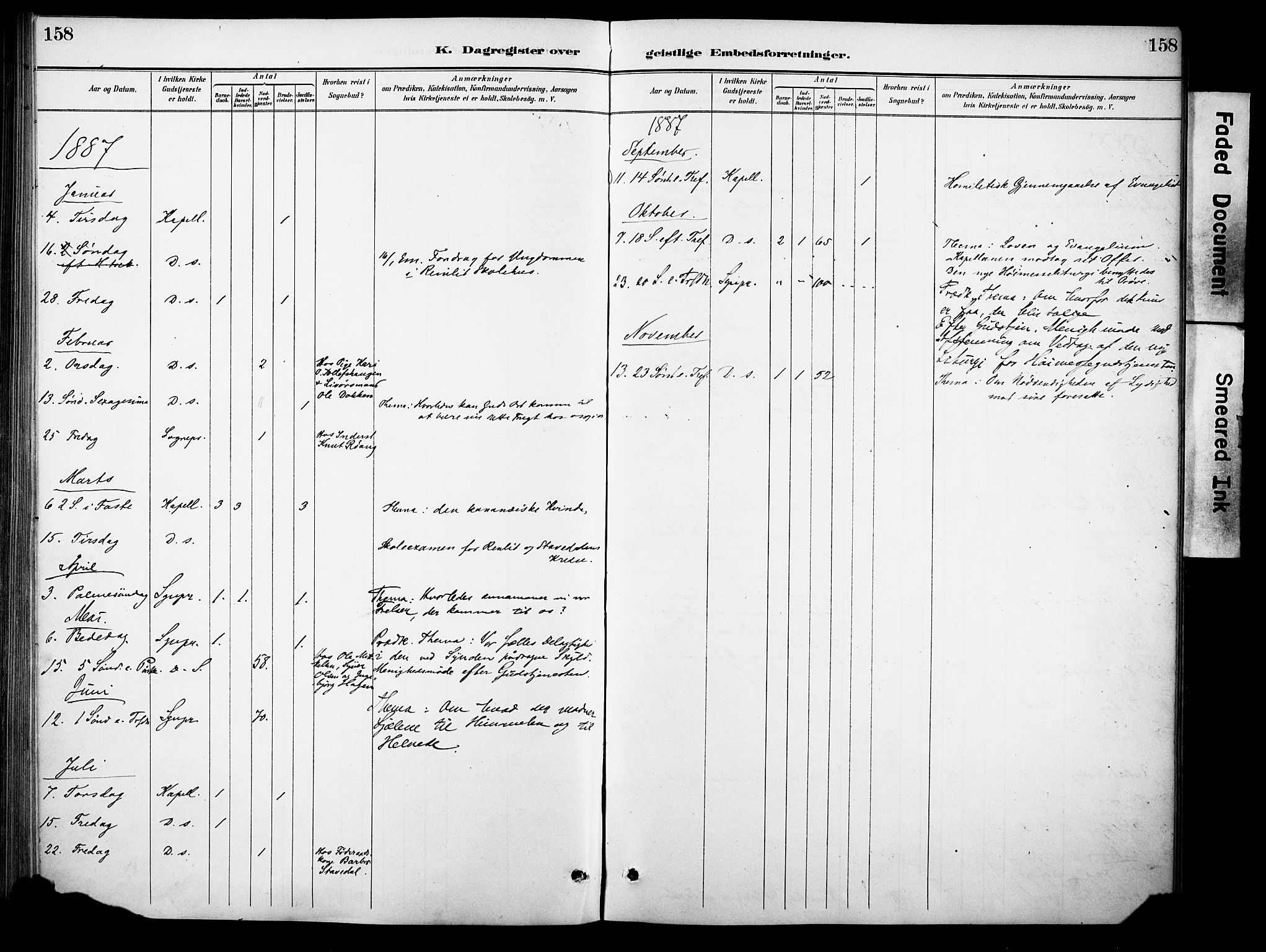 Sør-Aurdal prestekontor, AV/SAH-PREST-128/H/Ha/Haa/L0010: Parish register (official) no. 10, 1886-1906, p. 158