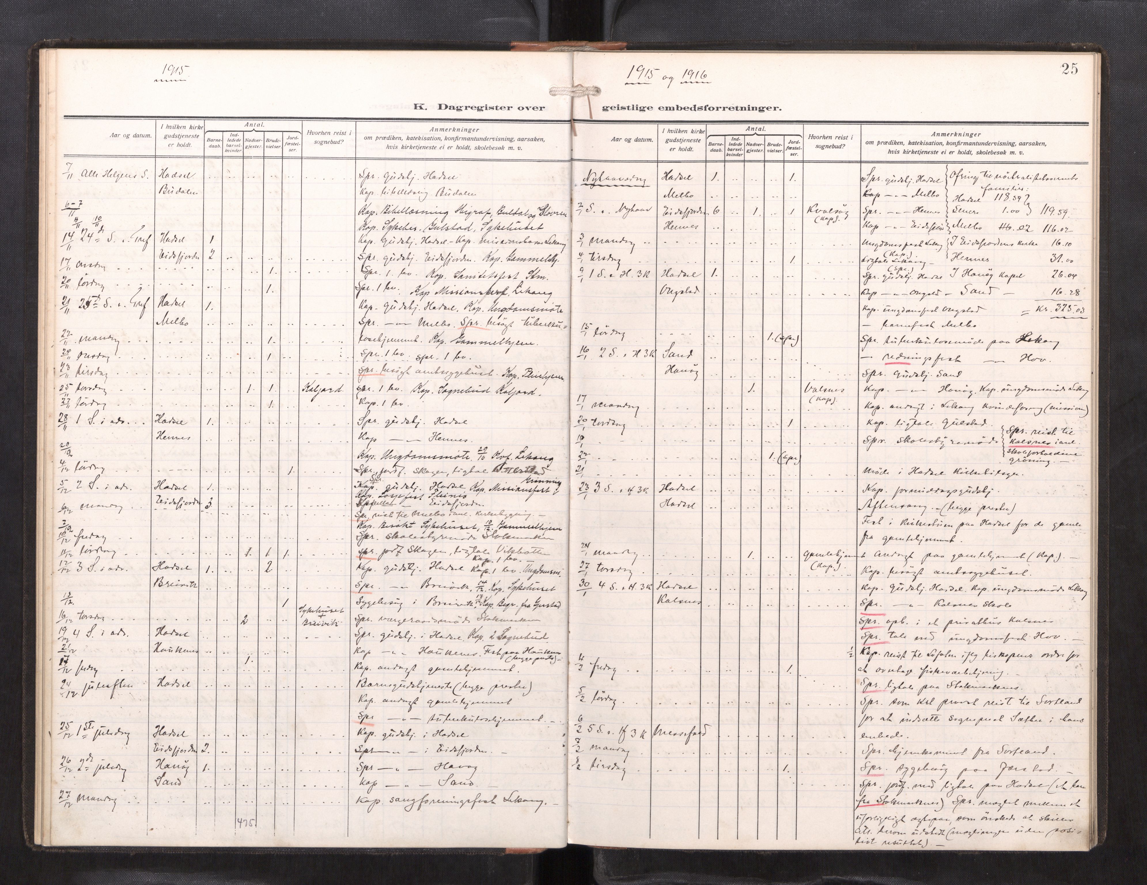 Ministerialprotokoller, klokkerbøker og fødselsregistre - Nordland, AV/SAT-A-1459/888/L1254: Diary records no. 888---, 1911-1927, p. 25