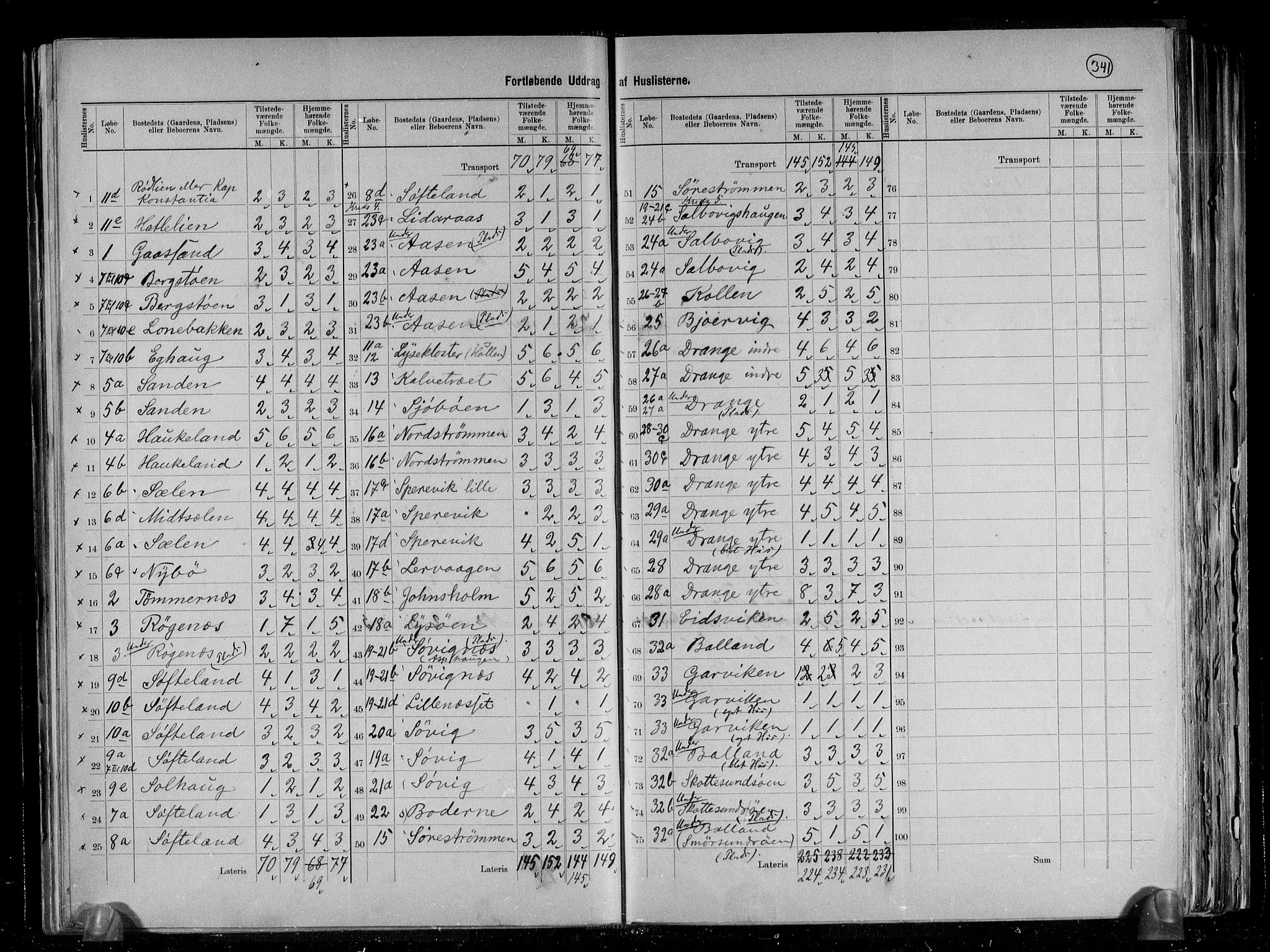 RA, 1891 census for 1243 Os, 1891, p. 11