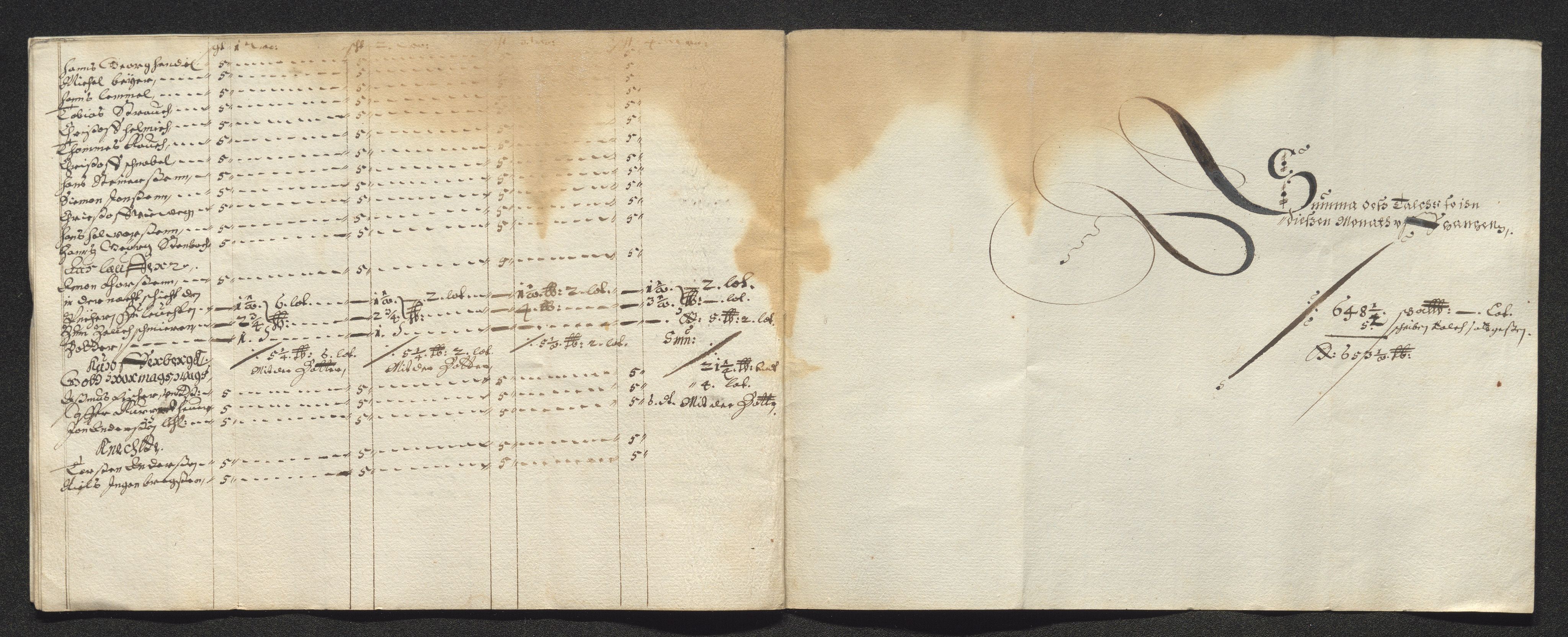 Kongsberg Sølvverk 1623-1816, AV/SAKO-EA-3135/001/D/Dc/Dcd/L0023: Utgiftsregnskap for gruver m.m., 1649, p. 77