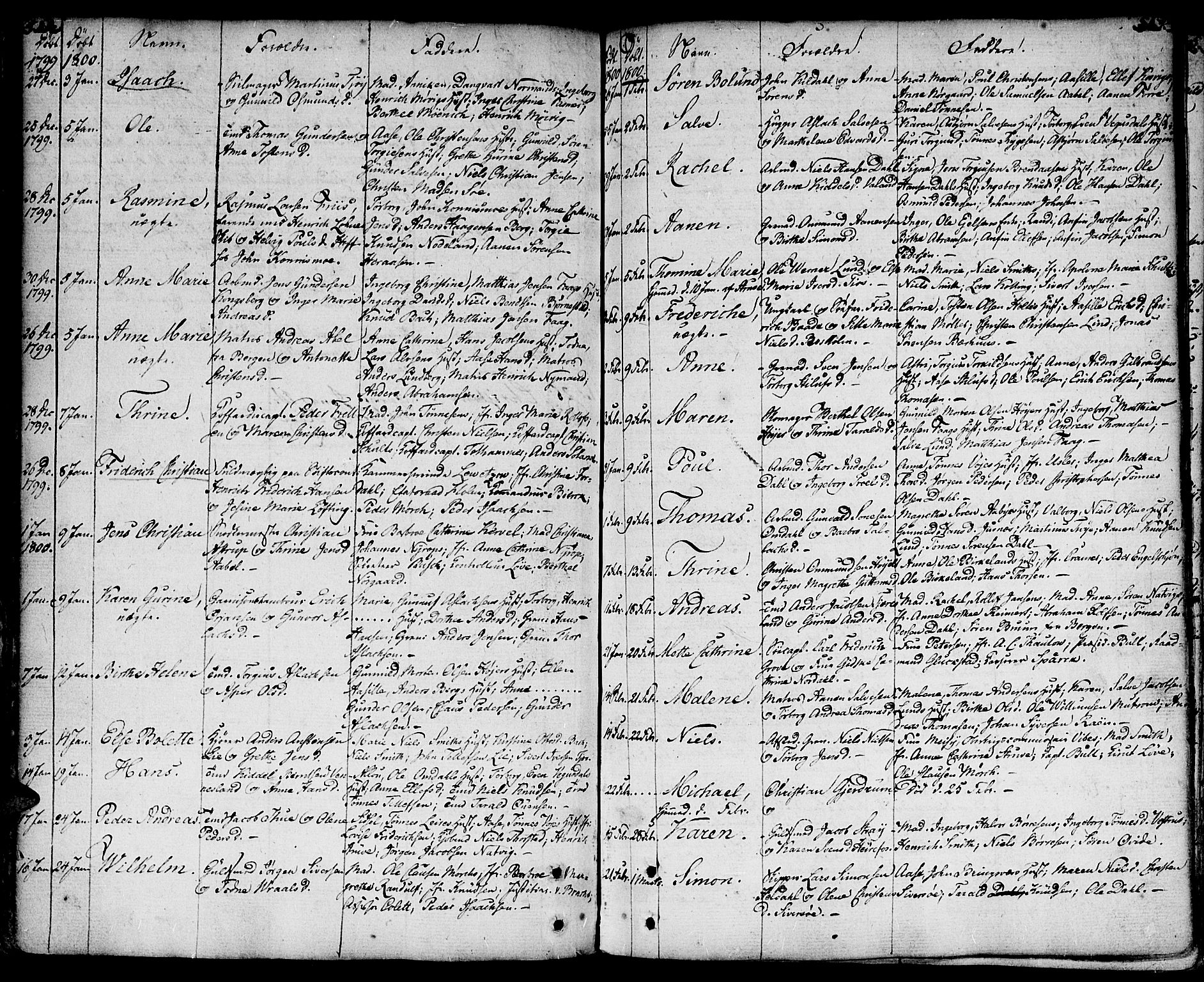 Kristiansand domprosti, AV/SAK-1112-0006/F/Fa/L0003: Parish register (official) no. A 3, 1778-1818, p. 514-515