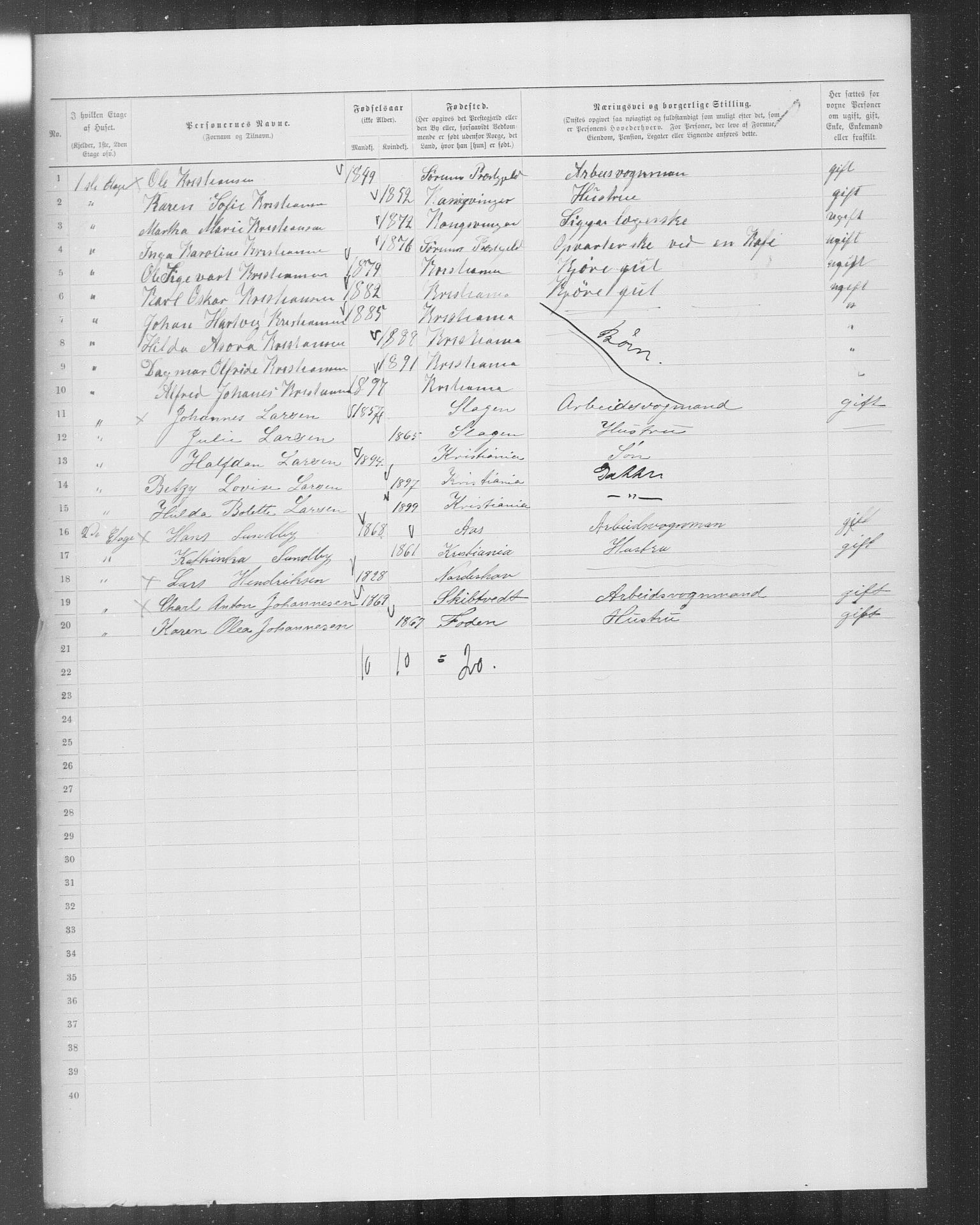 OBA, Municipal Census 1899 for Kristiania, 1899, p. 10904