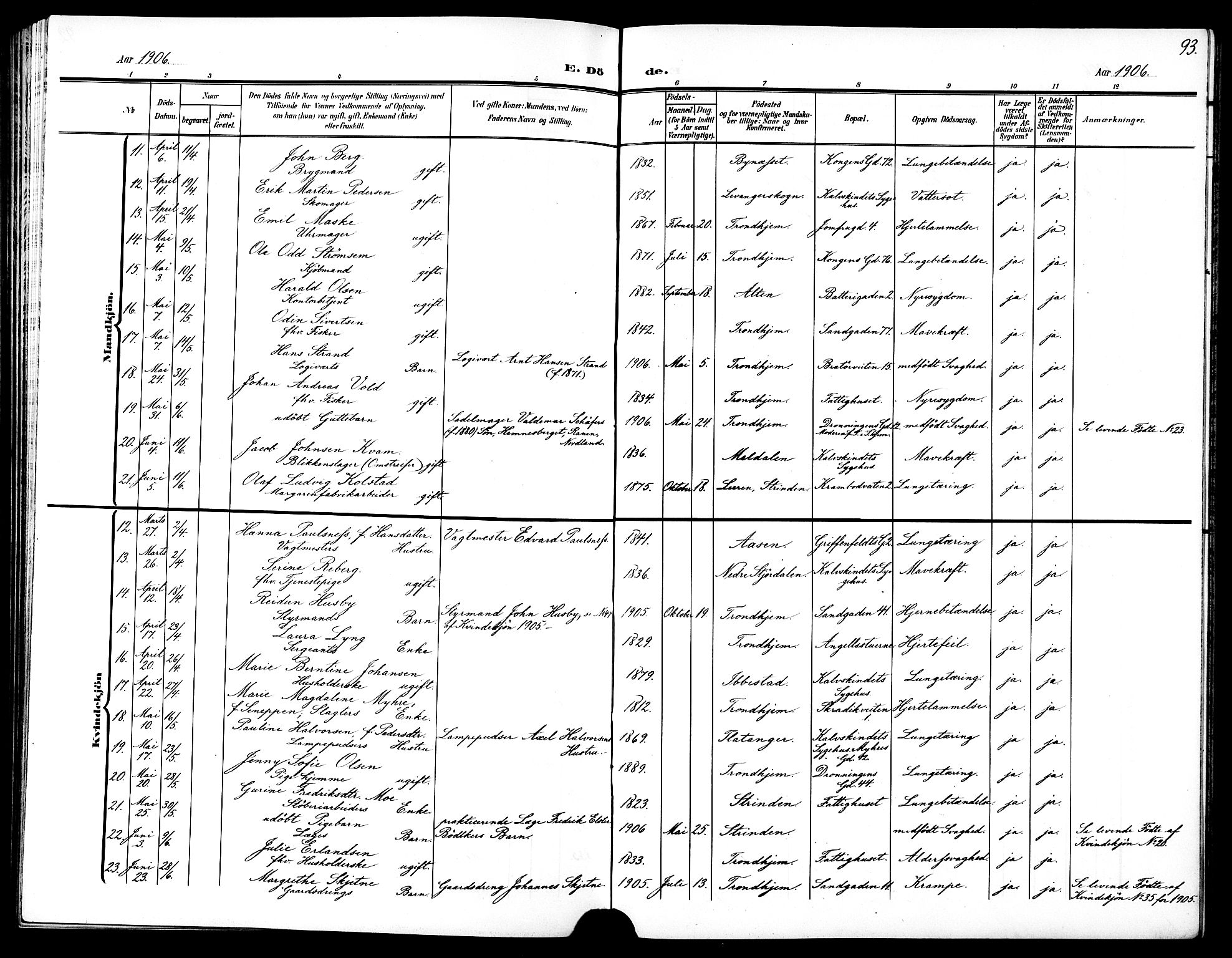 Ministerialprotokoller, klokkerbøker og fødselsregistre - Sør-Trøndelag, SAT/A-1456/602/L0146: Parish register (copy) no. 602C14, 1904-1914, p. 93