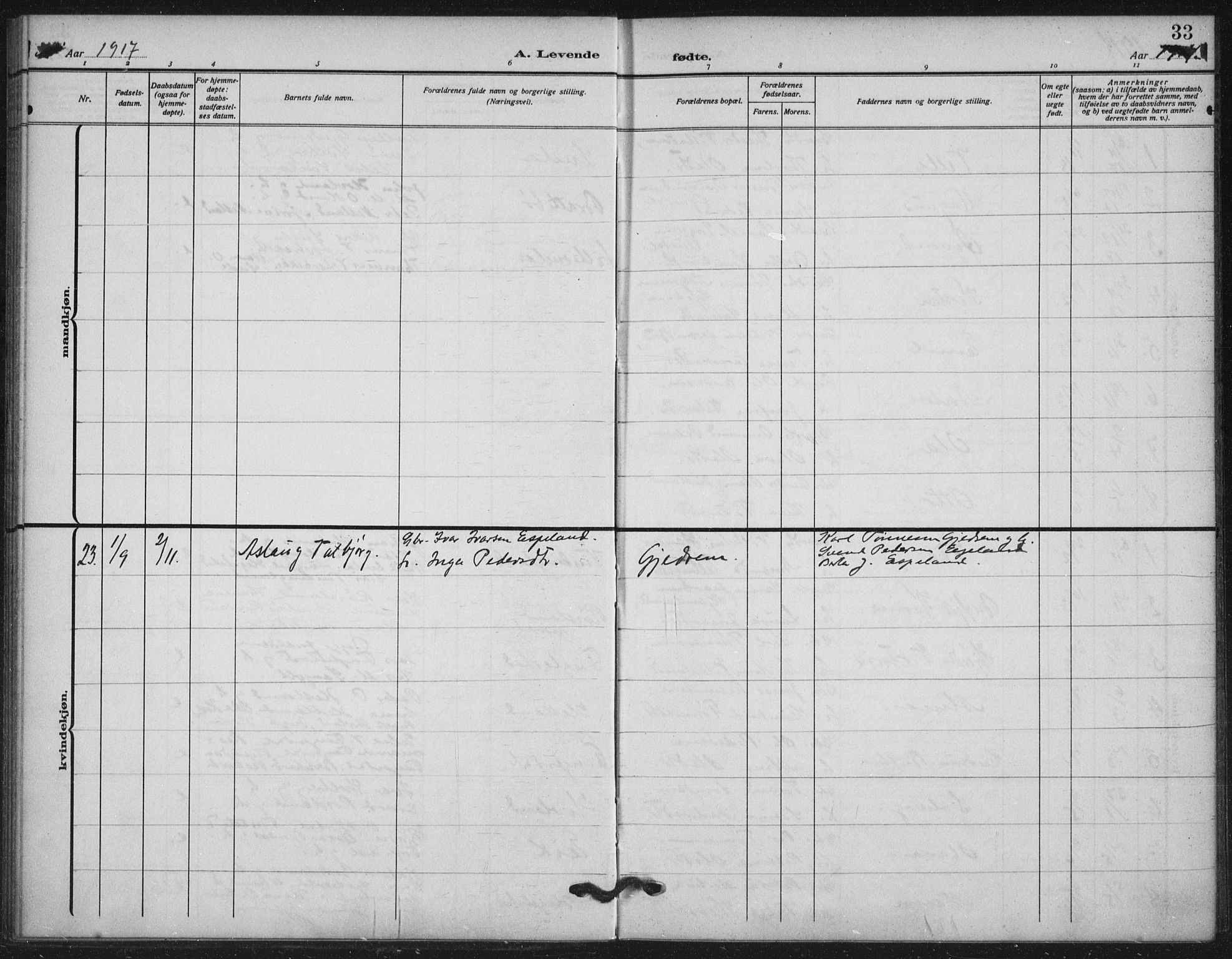 Helleland sokneprestkontor, AV/SAST-A-101810: Parish register (official) no. A 11, 1909-1922, p. 33