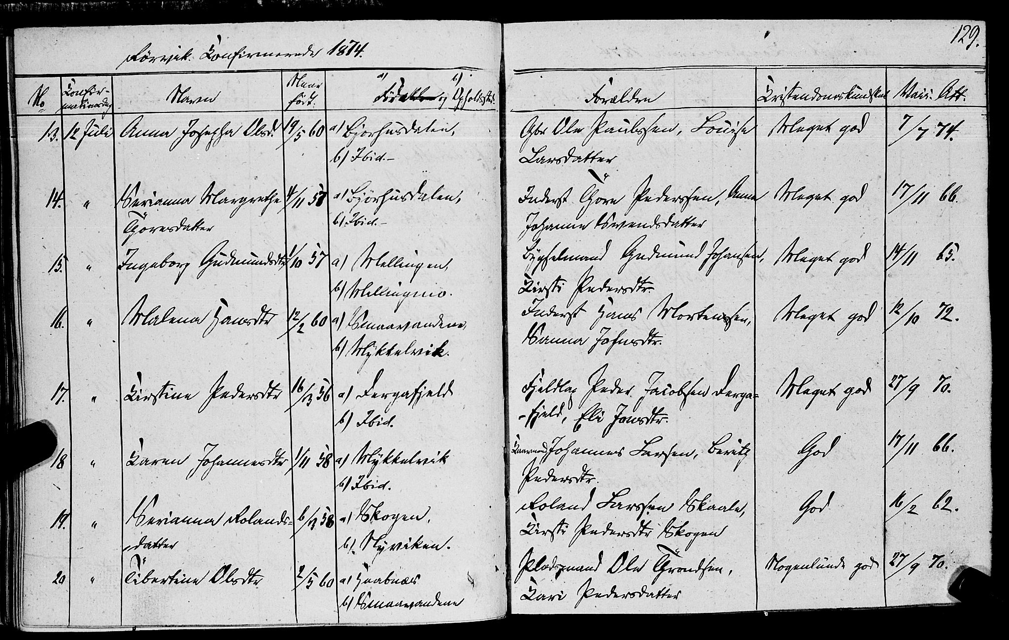 Ministerialprotokoller, klokkerbøker og fødselsregistre - Nord-Trøndelag, AV/SAT-A-1458/762/L0538: Parish register (official) no. 762A02 /1, 1833-1879, p. 129