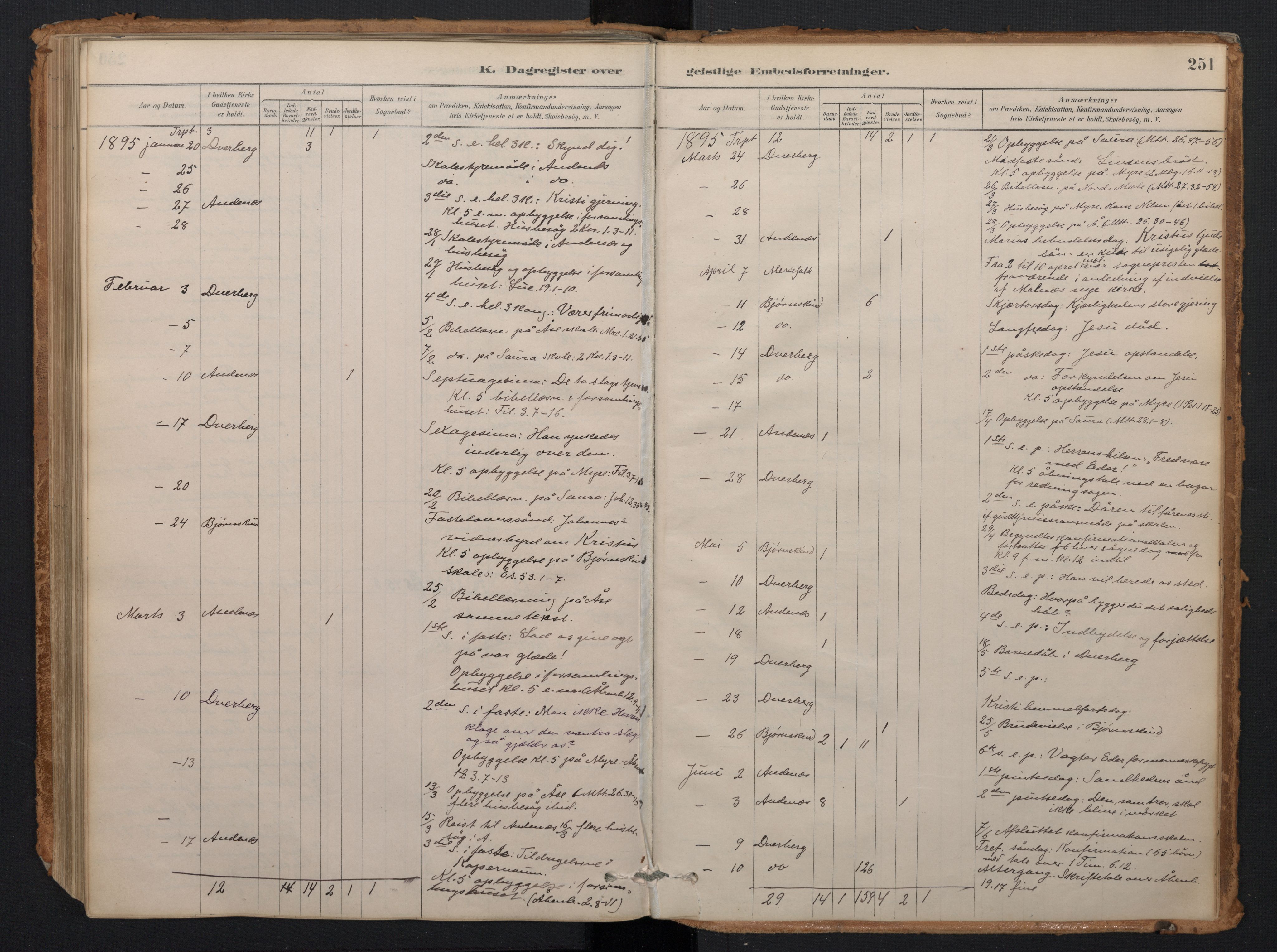 Ministerialprotokoller, klokkerbøker og fødselsregistre - Nordland, AV/SAT-A-1459/897/L1399: Parish register (official) no. 897A06, 1881-1896, p. 251