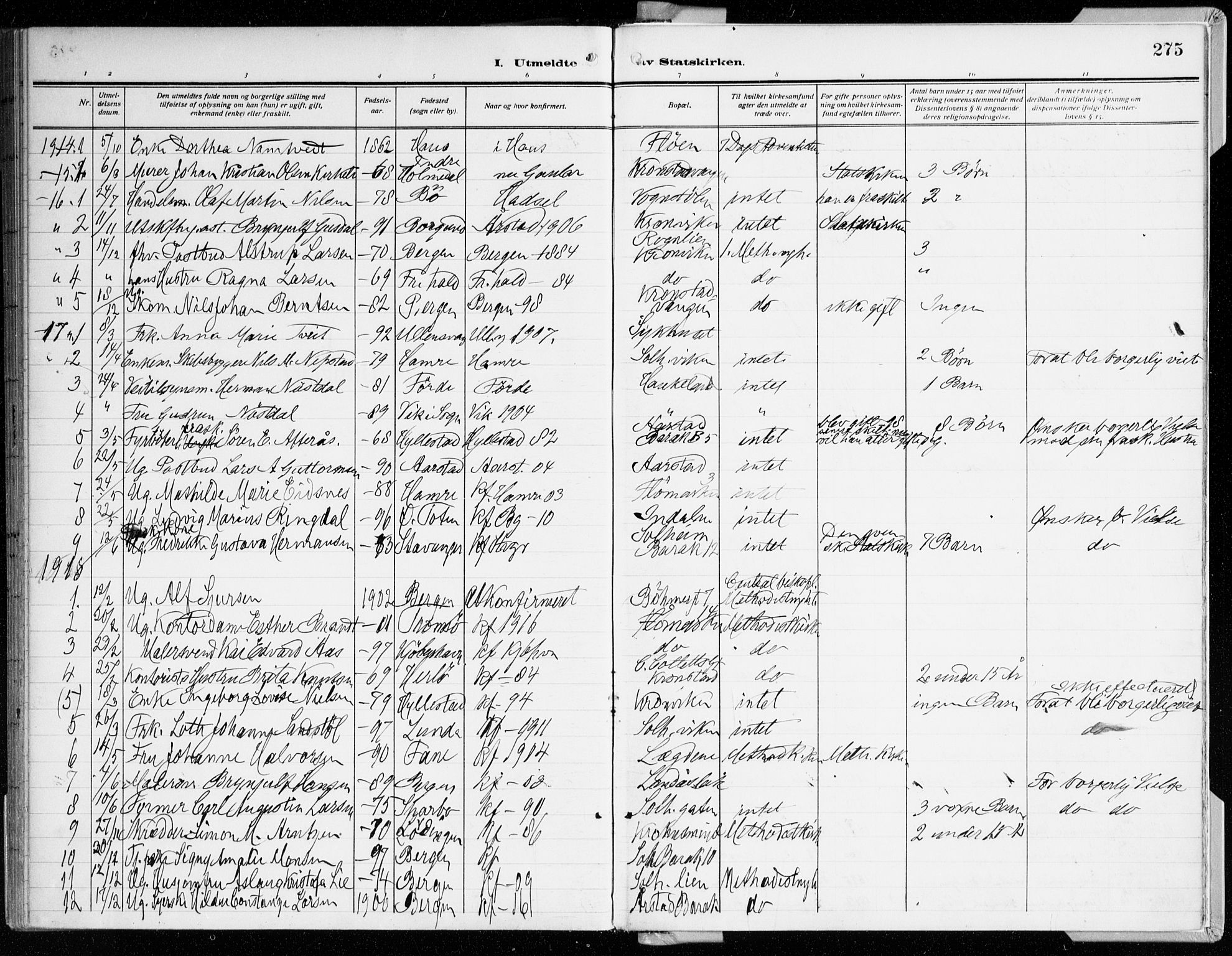 Årstad Sokneprestembete, AV/SAB-A-79301/H/Haa/L0003: Parish register (official) no. A 3, 1914-1919, p. 275